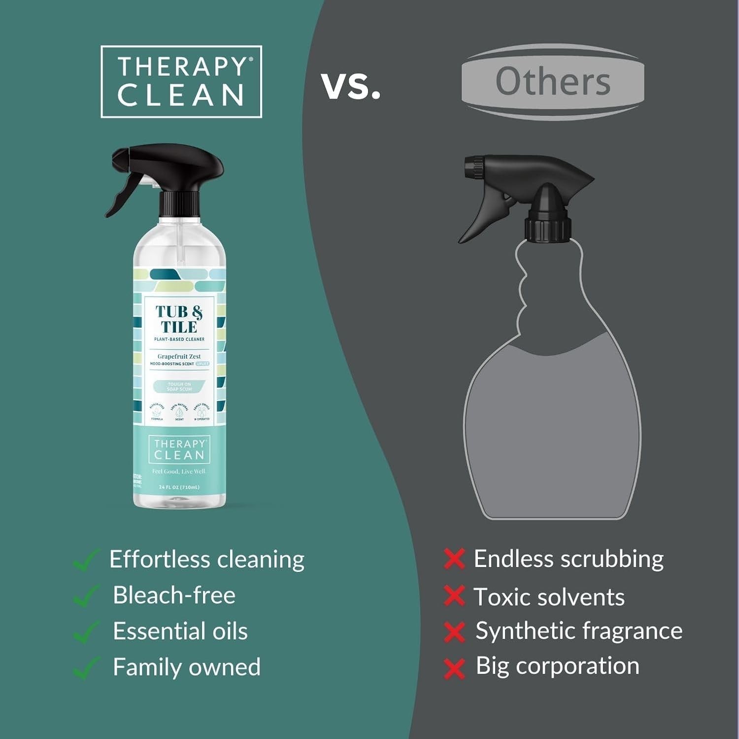 Bathroom Cleaner Spray 24 fl oz. (3-Pack) – Daily Shower Cleaner for Soap Scu…