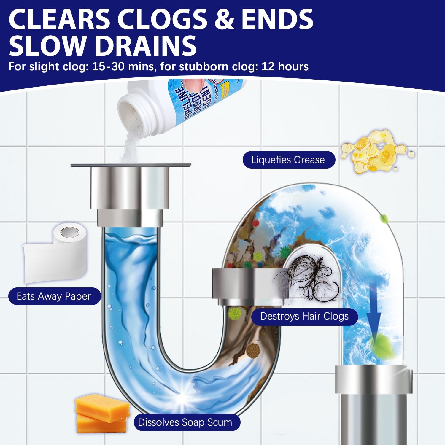 Powerful Pipeline Dredging Agent Quick Cleaning Dredge Tool for Pipe Cleaning