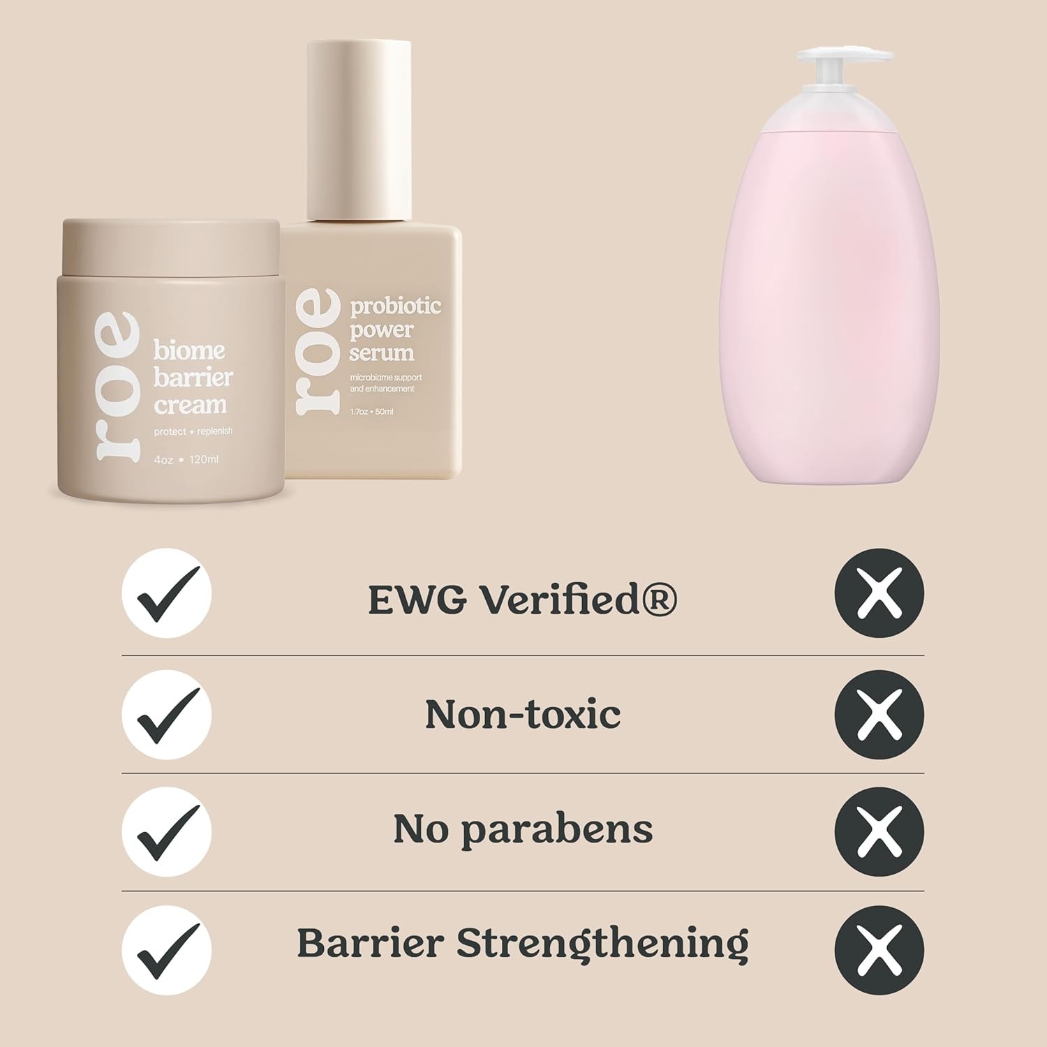Roe Wellness Baby Cream & Baby Serum Power Pair Biome Barrier | For All Skin &