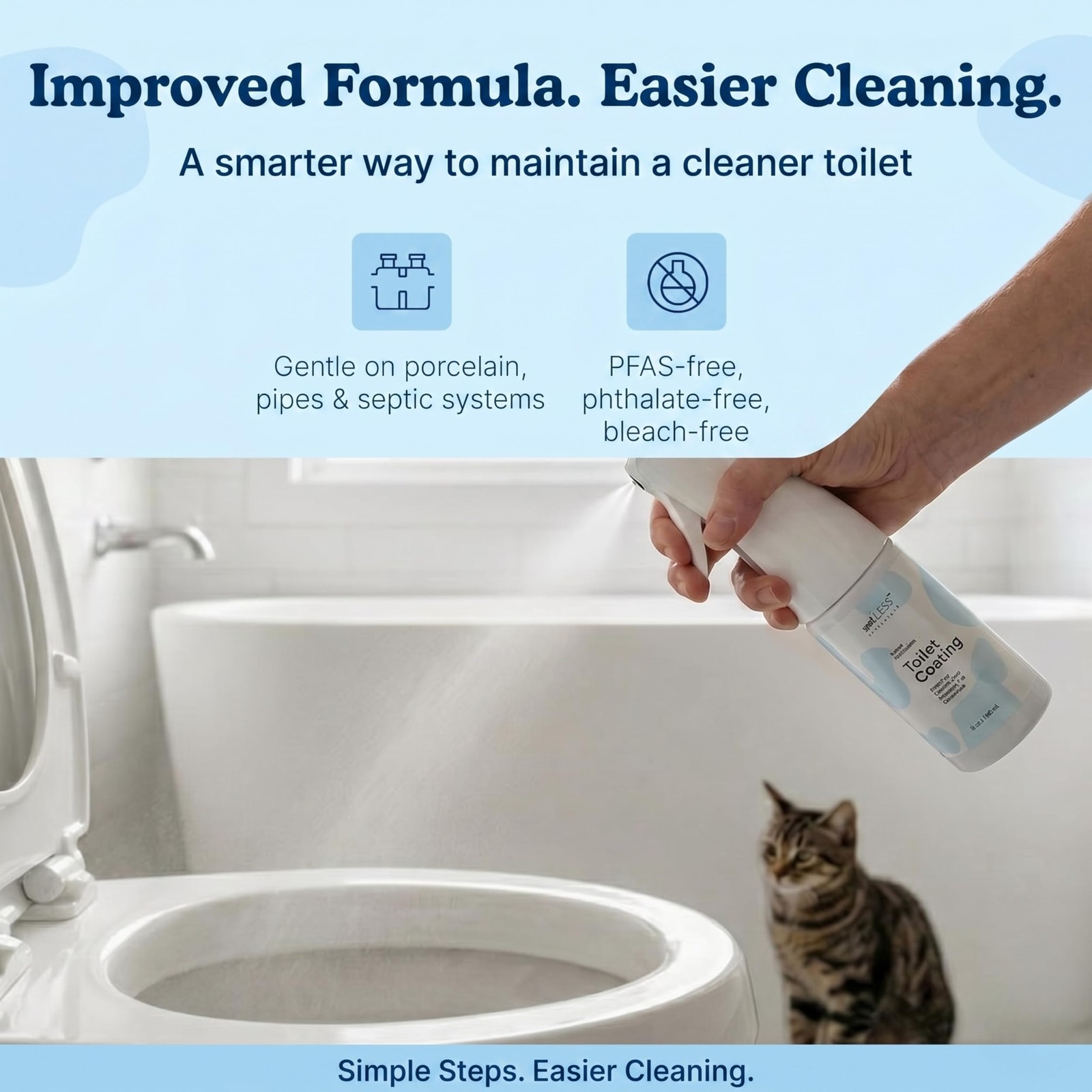 spotLESS MATERIALS Toilet Coating Spray for Ceramic & 5 Fl Oz (Pack of 1)