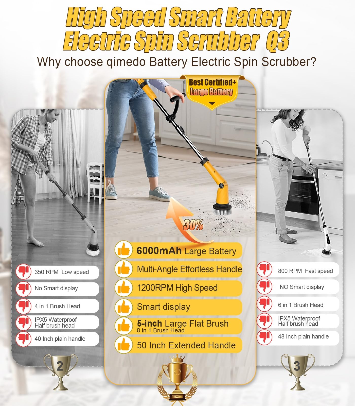 Qimedo Electric Spin Scrubber Extra Large Brush Q3,6000 mAh Best Battery