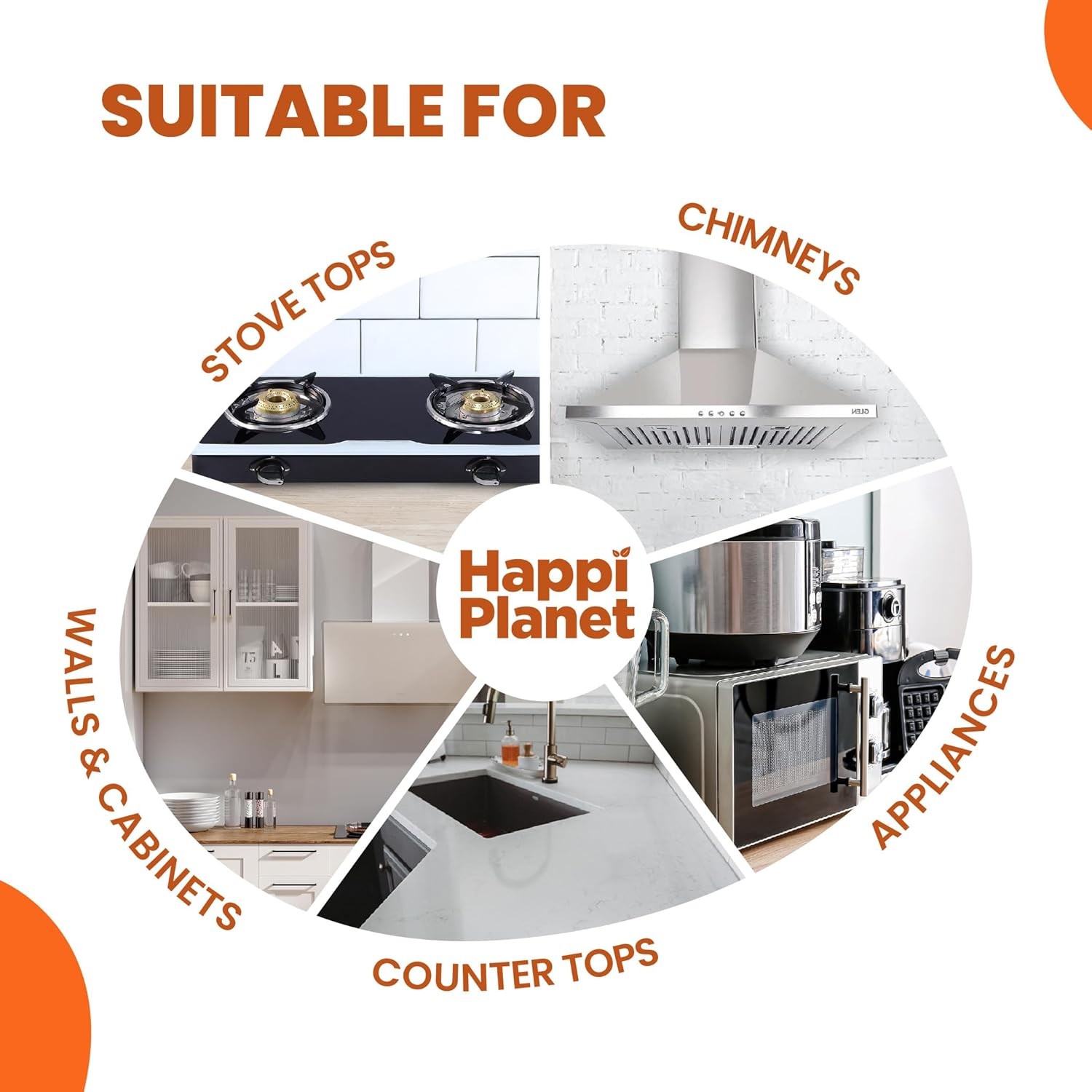Kitchen Cleaner Spray | India’s 1st Foaming Formulation for Less Scrubbing 500ML