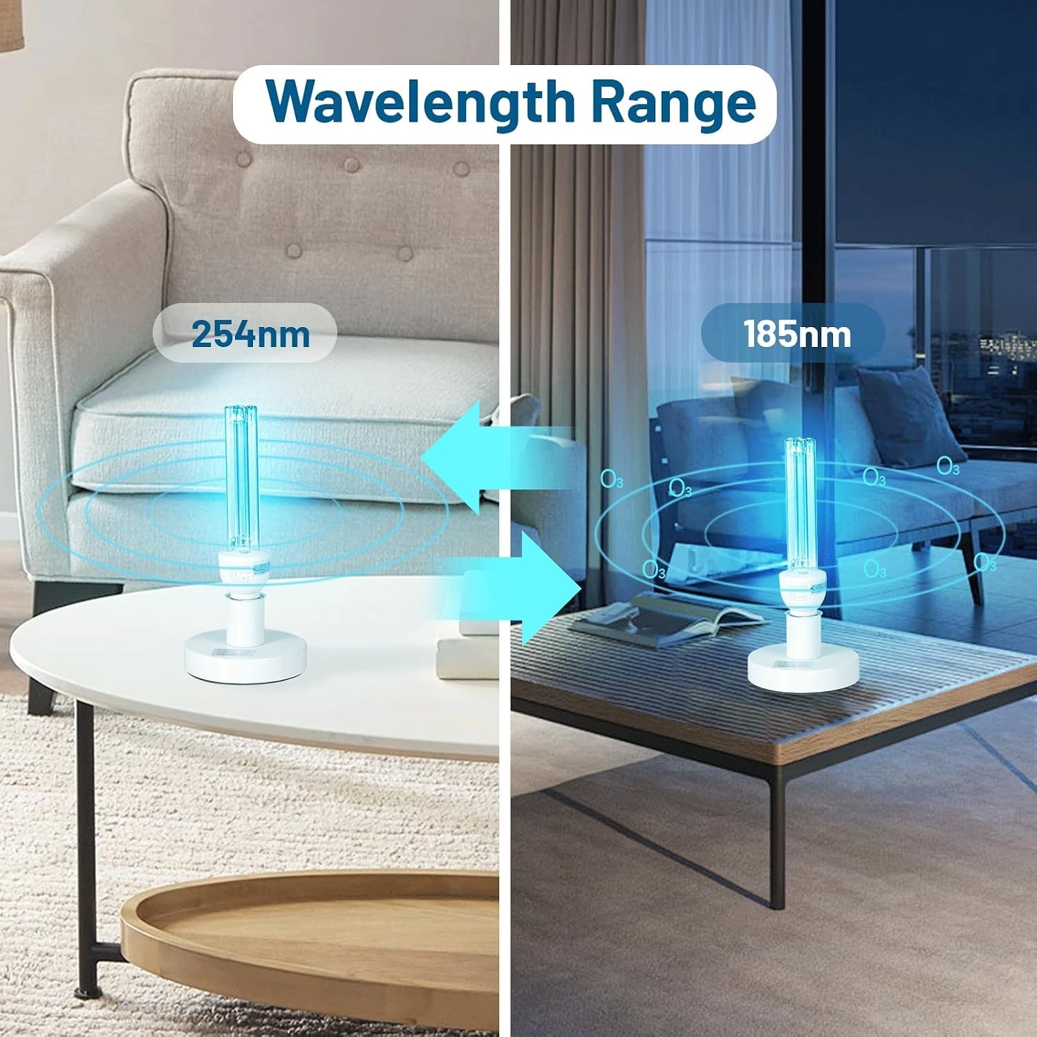 Bedroom/Kitchen/Bathroom UV Light – 25W E26 Base