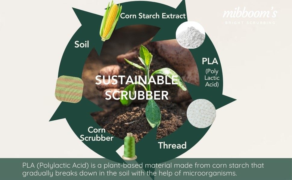 Plant-Based Dish Scrubber [10 Pack] – Non-Scratch Corn Scourer, Odor-Kitchen