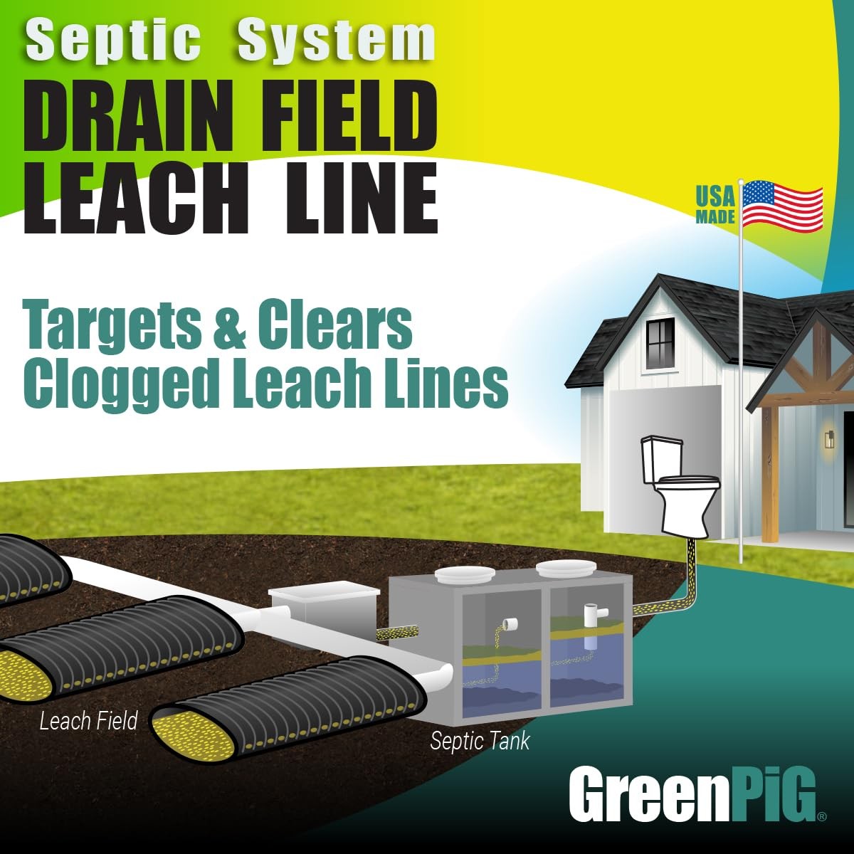 Septic Safe Drain Field Cleaner – Fast Clog Remover for Leach Field Systems