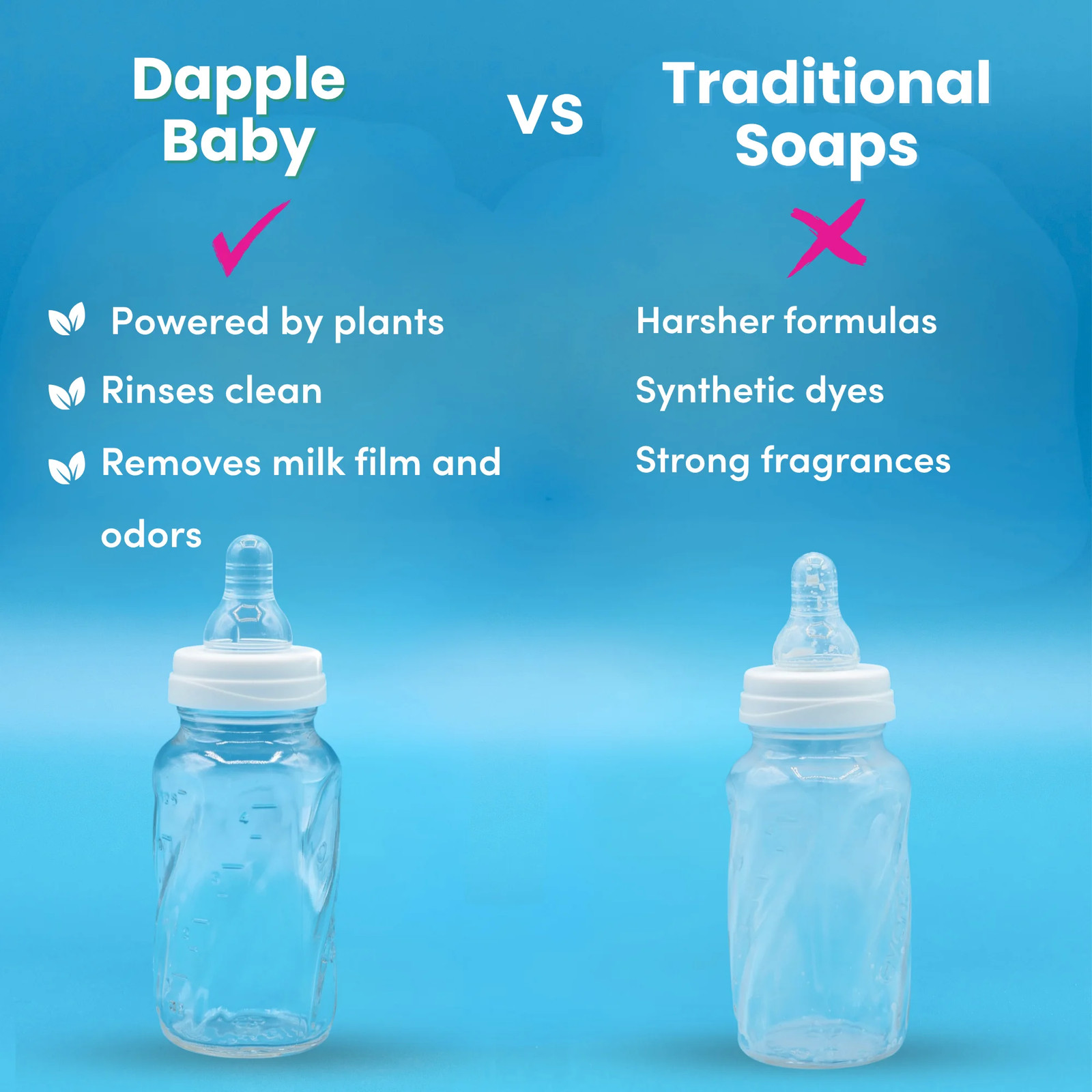 Baby Bottle and Dish Soap Refill for Baby Products, Fragrance Free, 33.8 fl oz