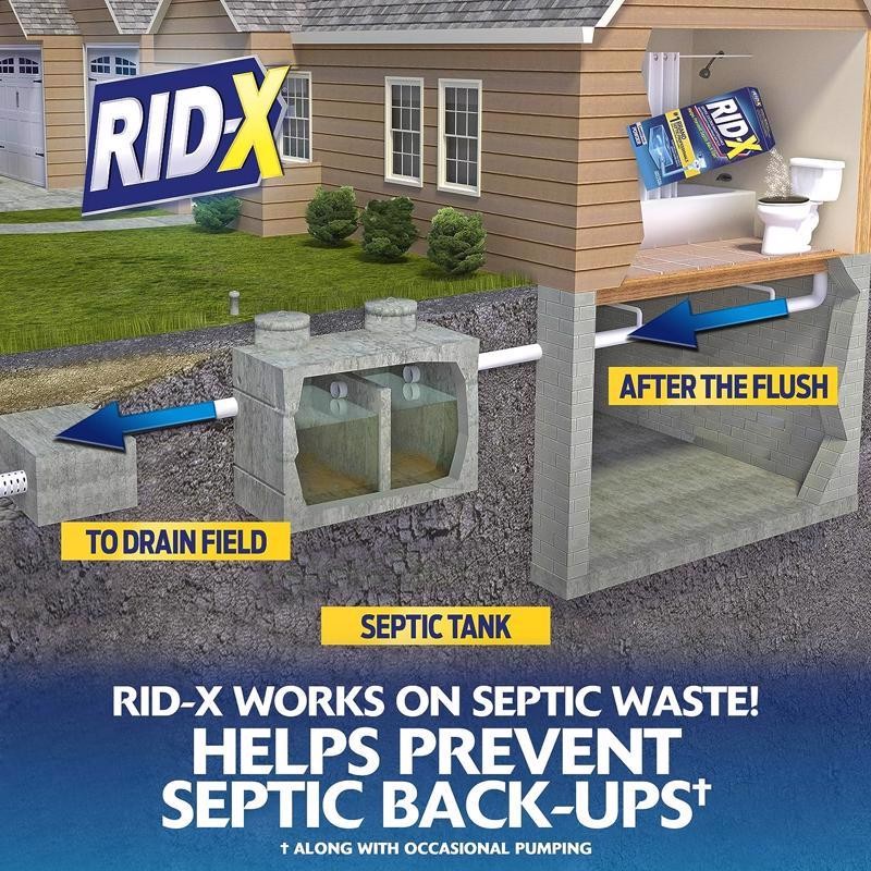 RID-X Septic System Treatment Pouches 3.2 oz Protects Pipes from Corrosion