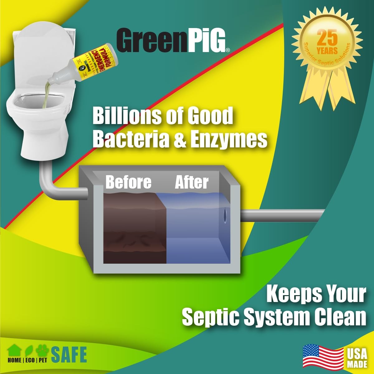 Drain Field Cleaner, Septic Safe Drain Clog Remover, Treatment for Quickly Cl…