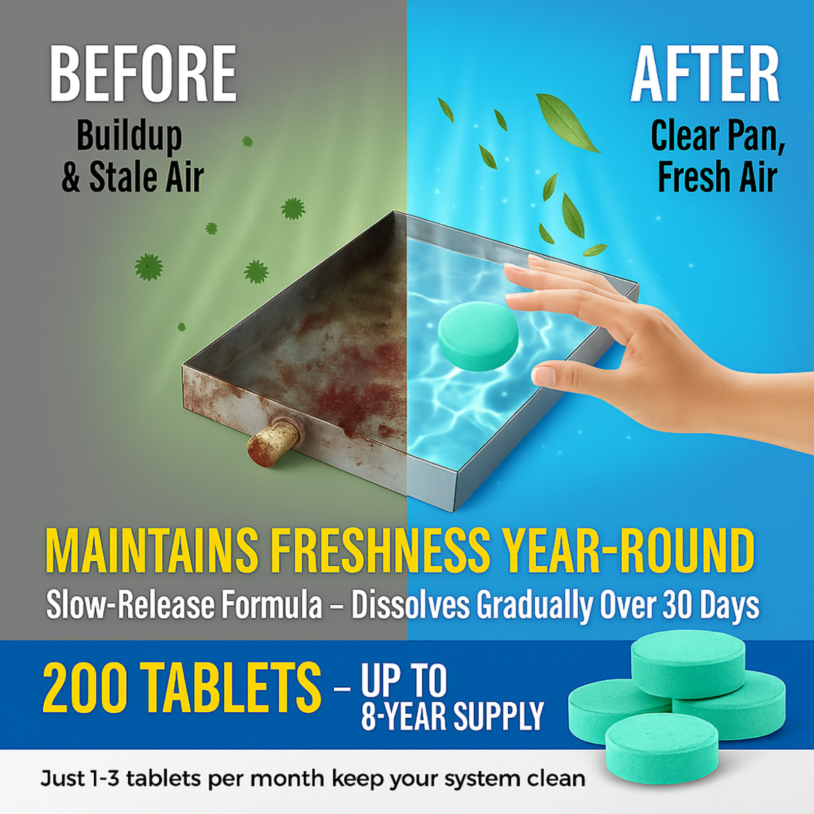 AC PAN TABS – 200 AC Drain Line Cleaner Tablets for HVAC & Air Conditioner