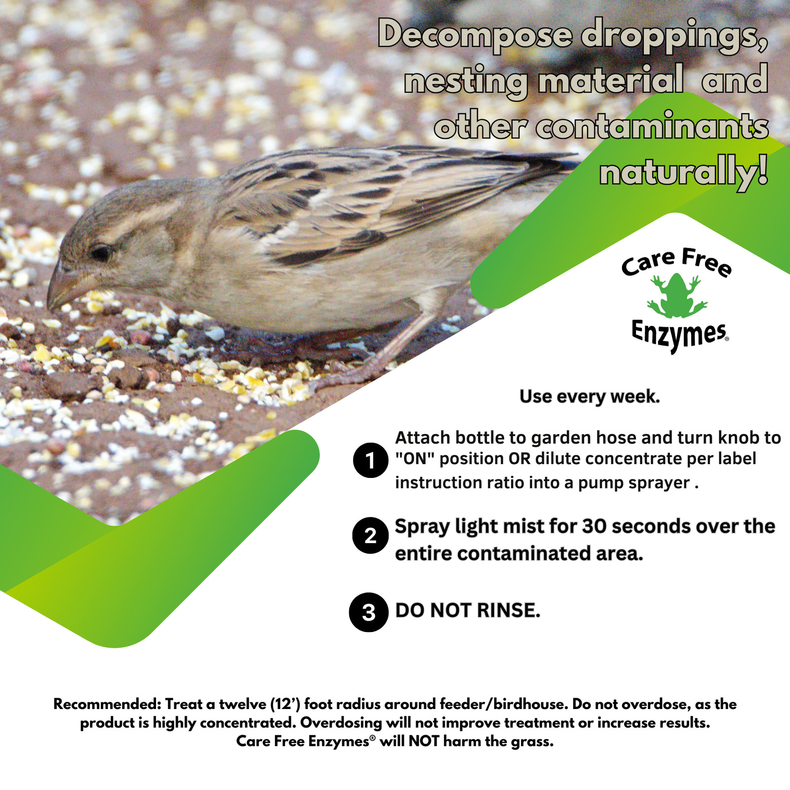 Bird Seed Hull & Waste Digester | Natural Cleaner for Under Feeders | 32 oz & 33
