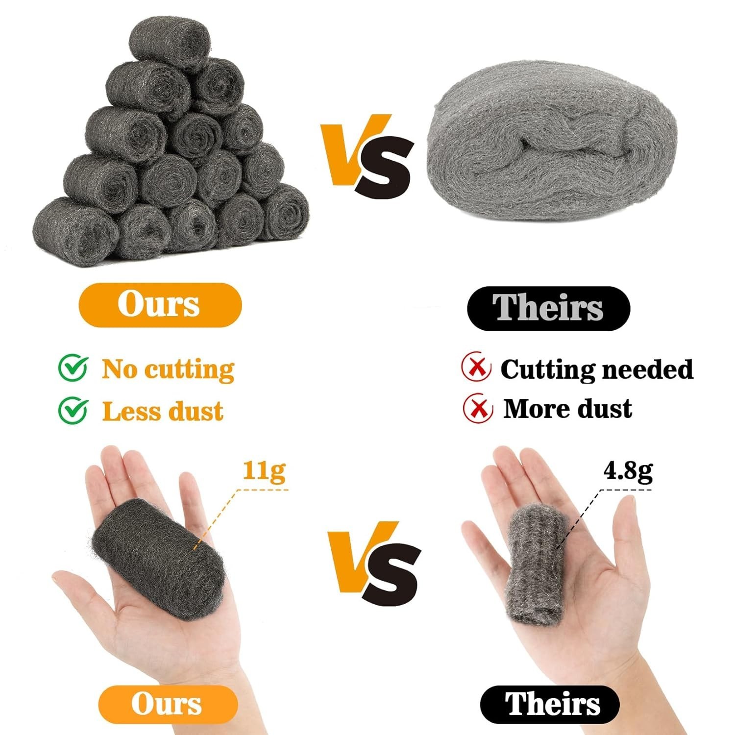 High-Quality Steel Wool Pads 0000 (15 Count) for Flawless Polishing & Filling