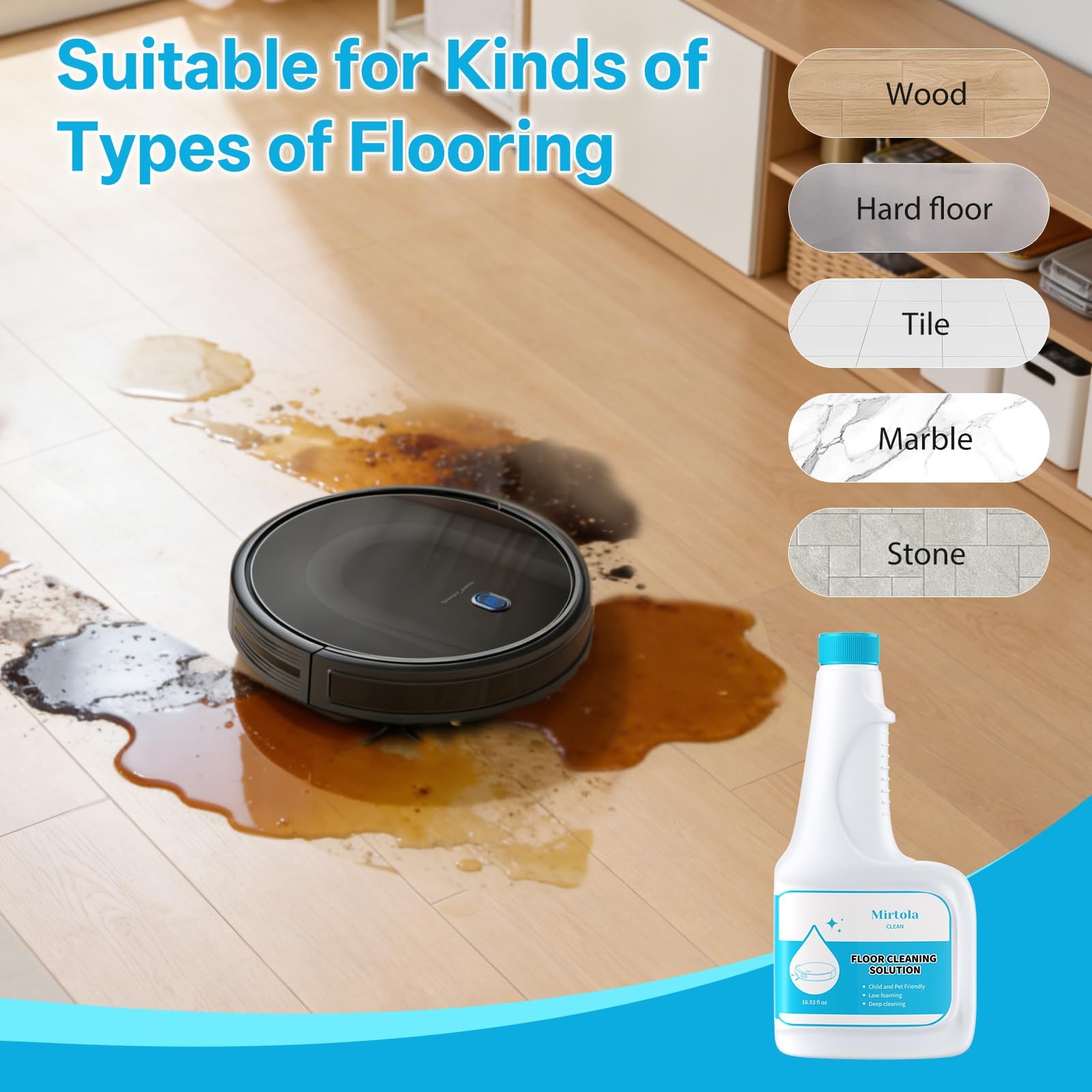 Floor Cleaning Solution, Dilution Ratio 1:200, Compatible with Eufy Cleaning …