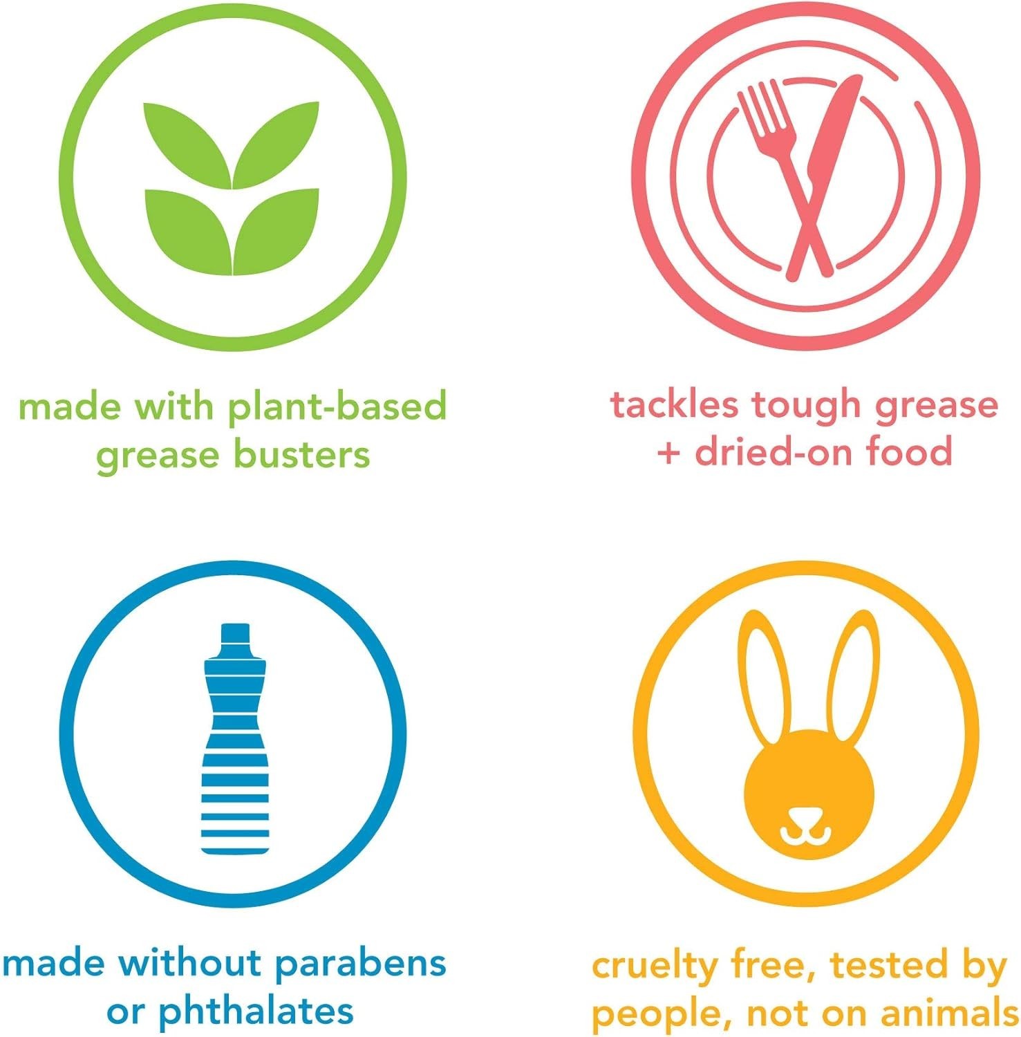 Plant-Based Gel Dish Soap Refill – 54 Oz Pack of 4, Cruelty-Free & Eco-Conscious