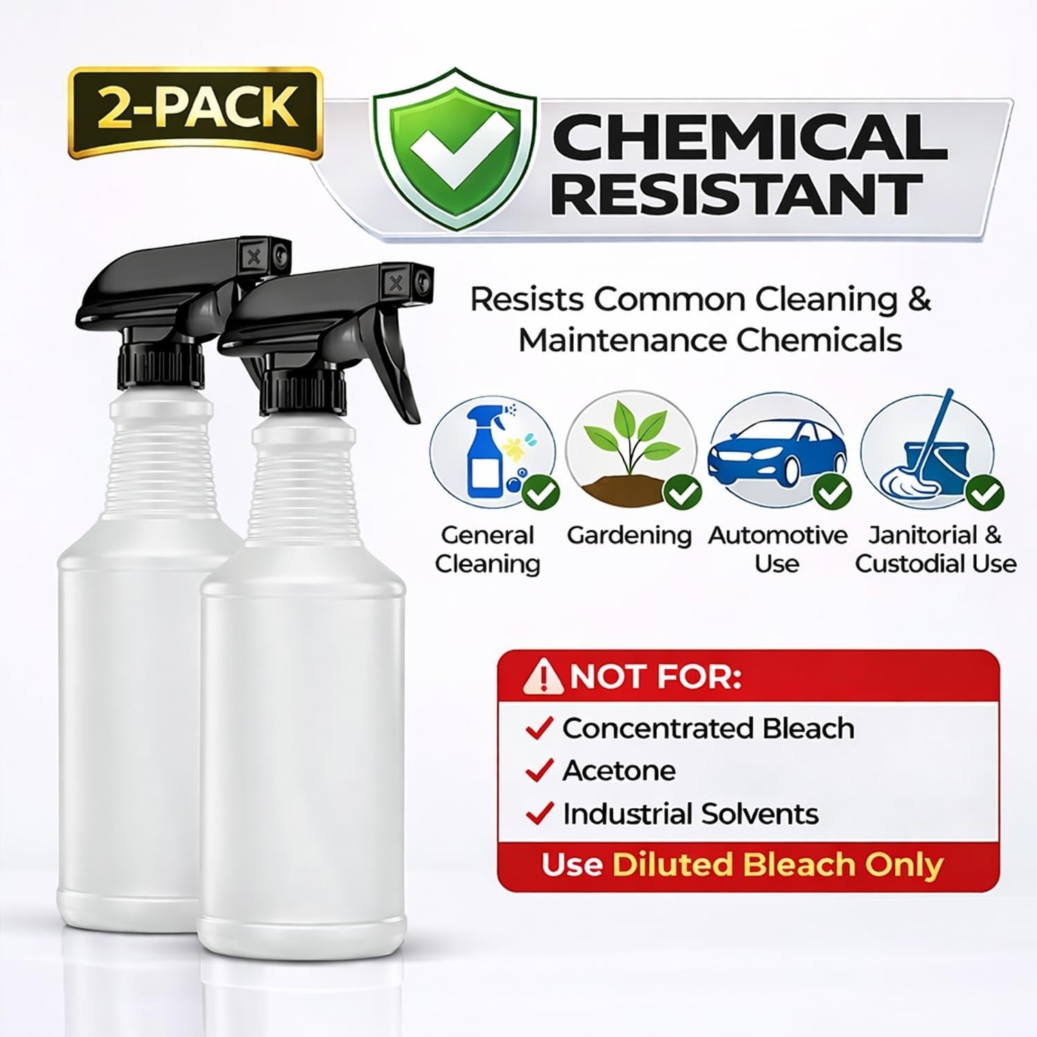 Leak-Proof BPA-Free 2-Pack Spray Bottles – Ideal for Cleaning & Gardening