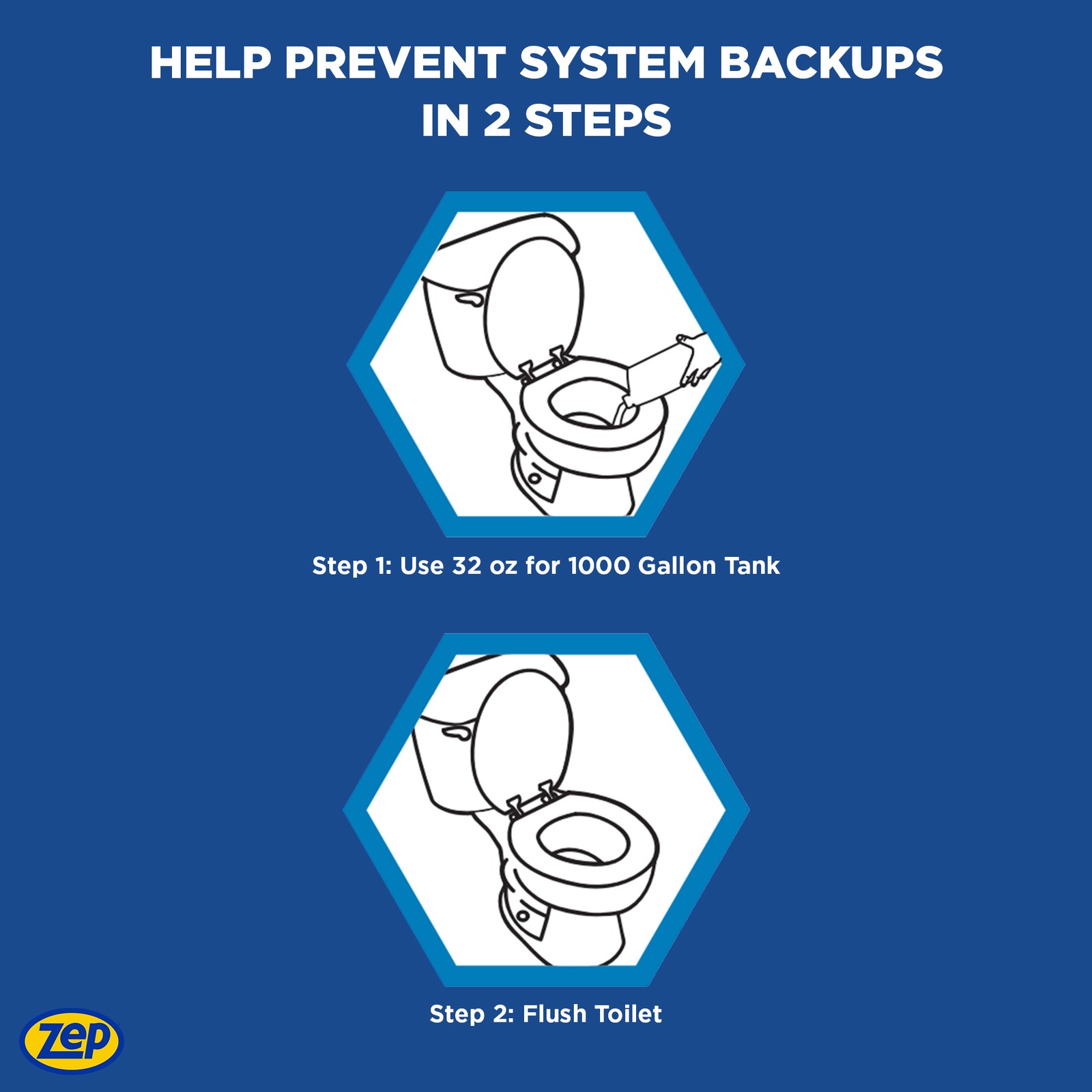 Zep Septic System and Cesspool Treatment Liquid – 64 Oz – ZLST648 – Safe for All