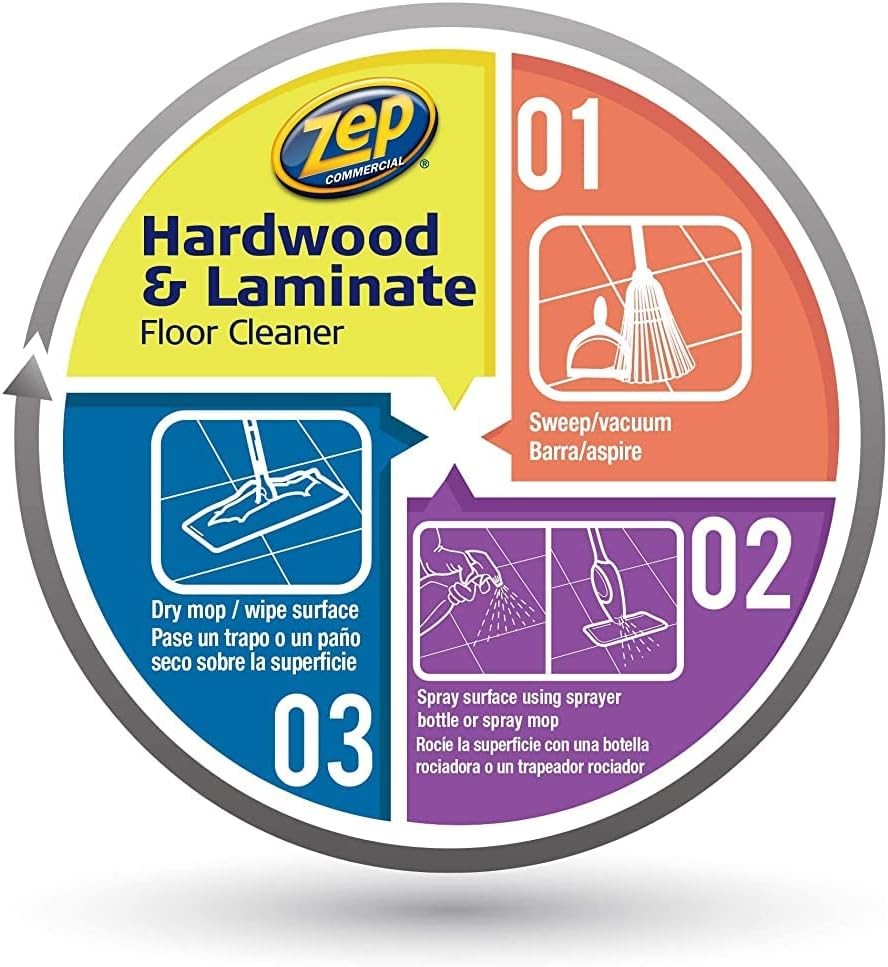 Zep Industrial Hardwood and Laminate Floor 128 Fl Oz (Pack of 1), Blue