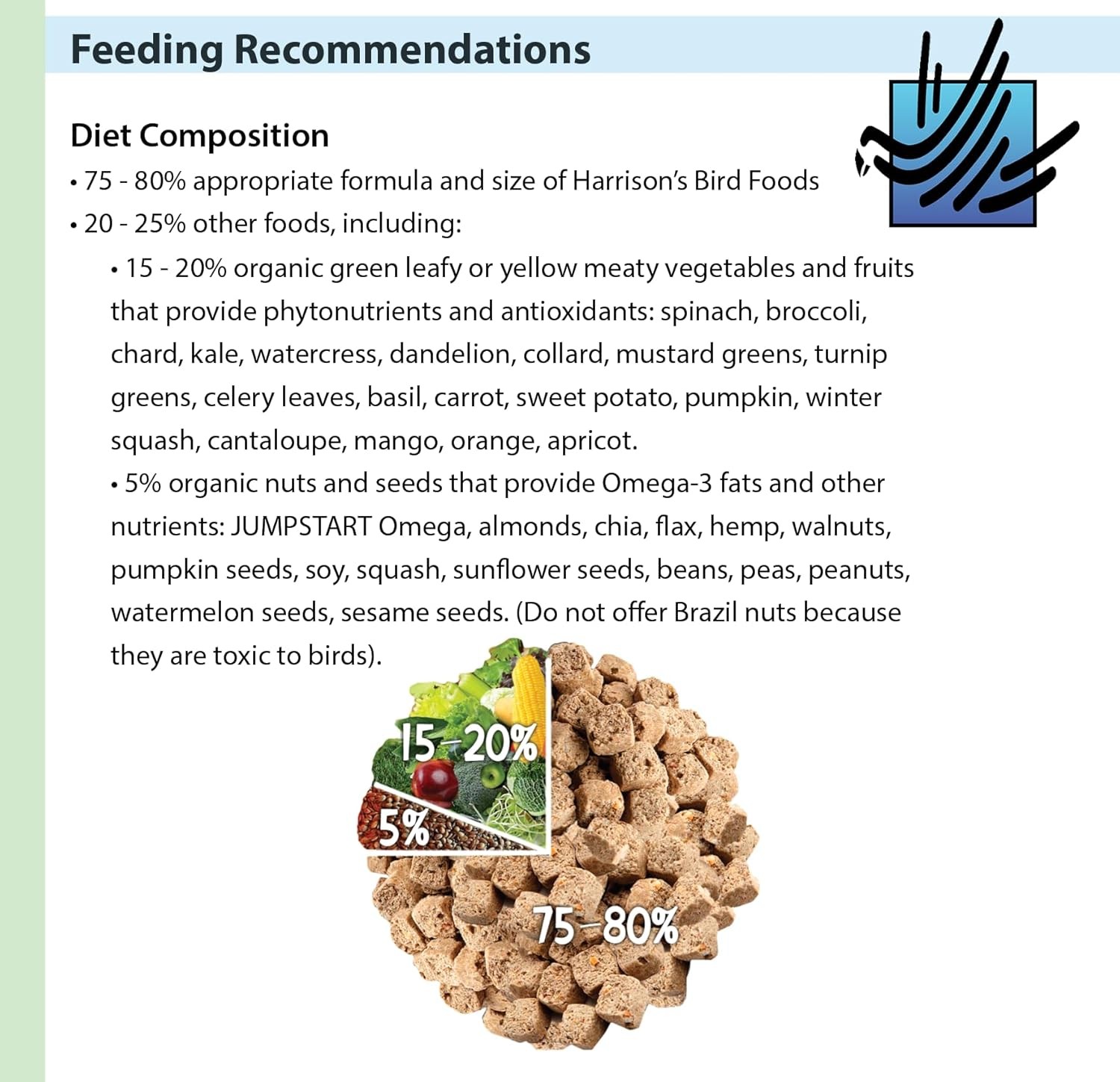 Harrison’s Bird Foods Adult Lifetime Coarse Certified Organic Non-GMO Daily Ma