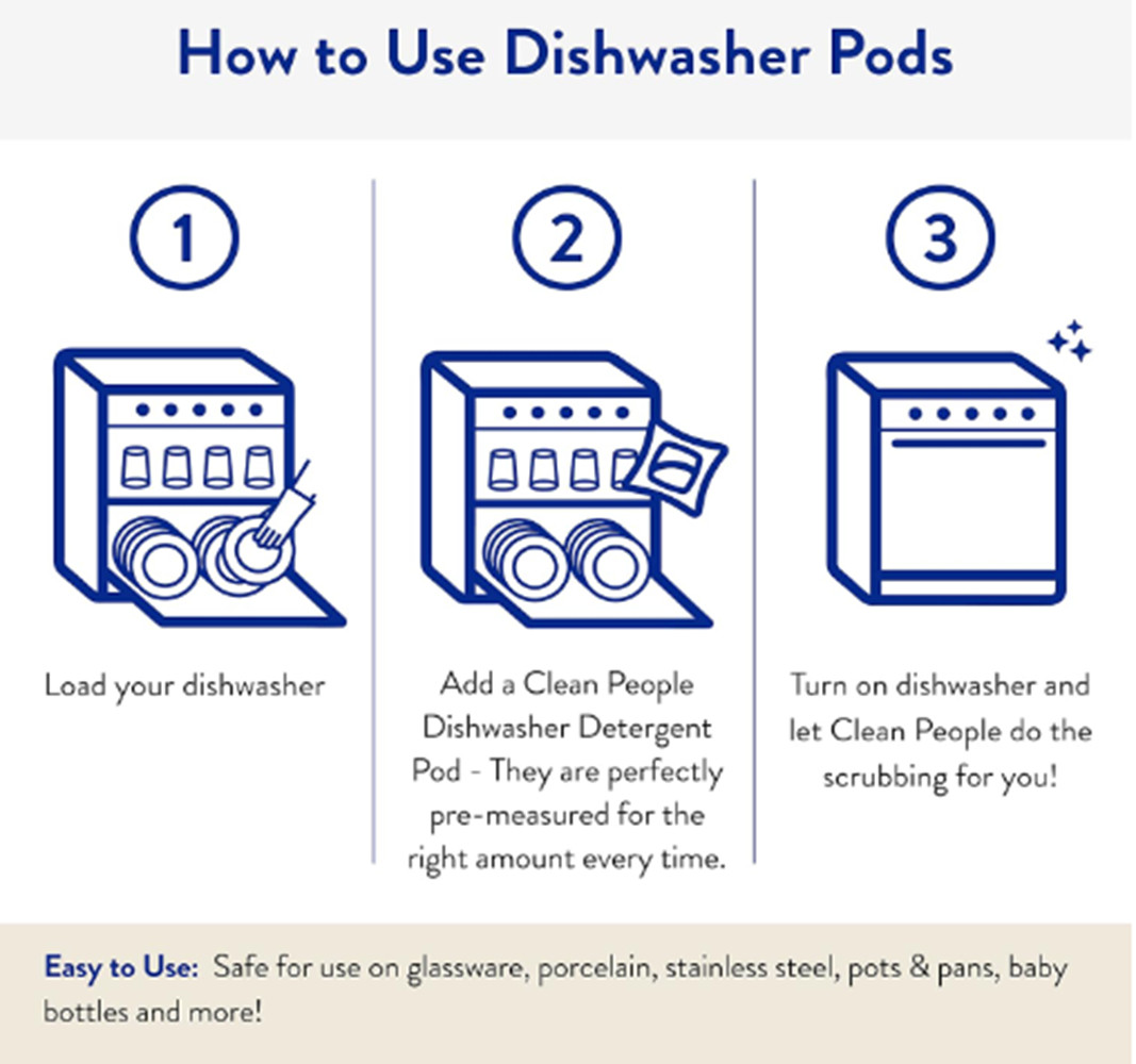 Clean People Dishwasher Pods – Cuts Grease & Rinses Sparkling 60 Count