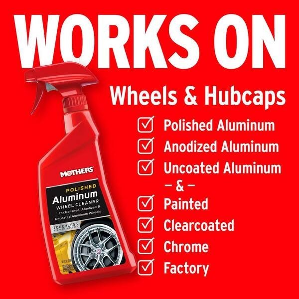 1 Gal. Ready-To-Use Polished Aluminum Wheel Cleaner Refill