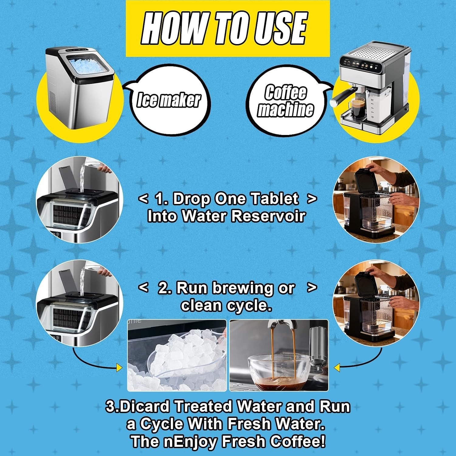 Coffee Machine Cleaner & Descaler Tablets, 2 in 1 Ice Maker Cleaner Tablets, …