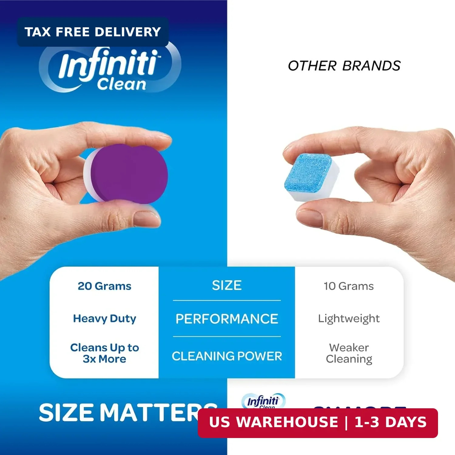 Washing Machine Cleaner Tablets 12 Pack, Formulated for Pet Owners, 8.5oz Washer