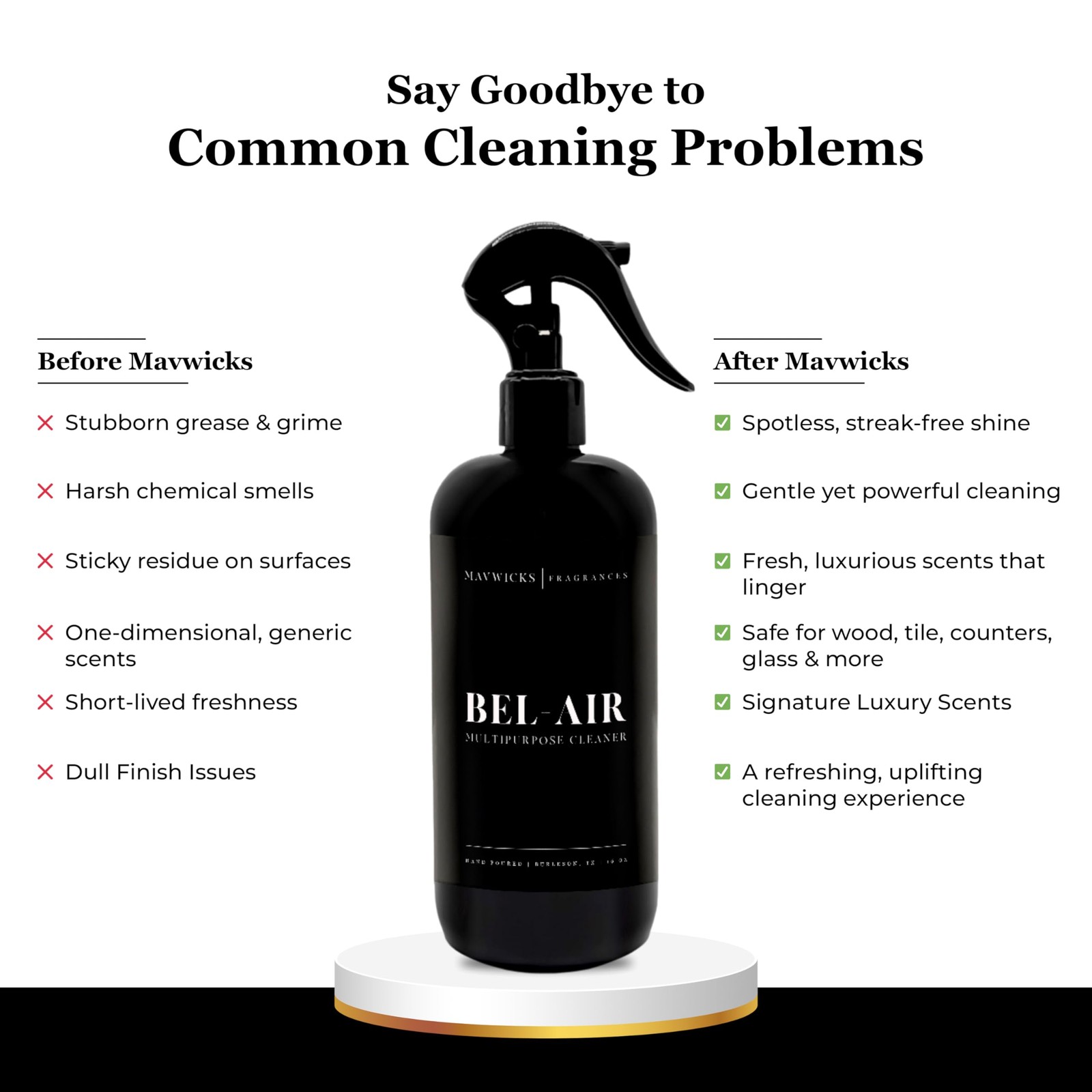 Fragrances All Purpose Cleaner Spray (Velvet Cherry) 16 Oz – Multipurpose Sur…