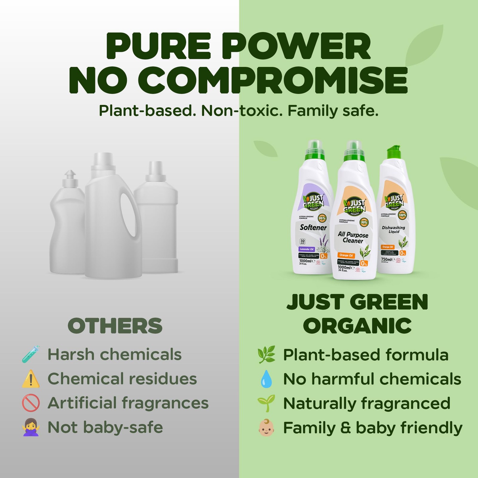 All Purpose Cleaner Spray, Plant-Based Multi-Surface Cleaner, Non-Toxic, Hypo…