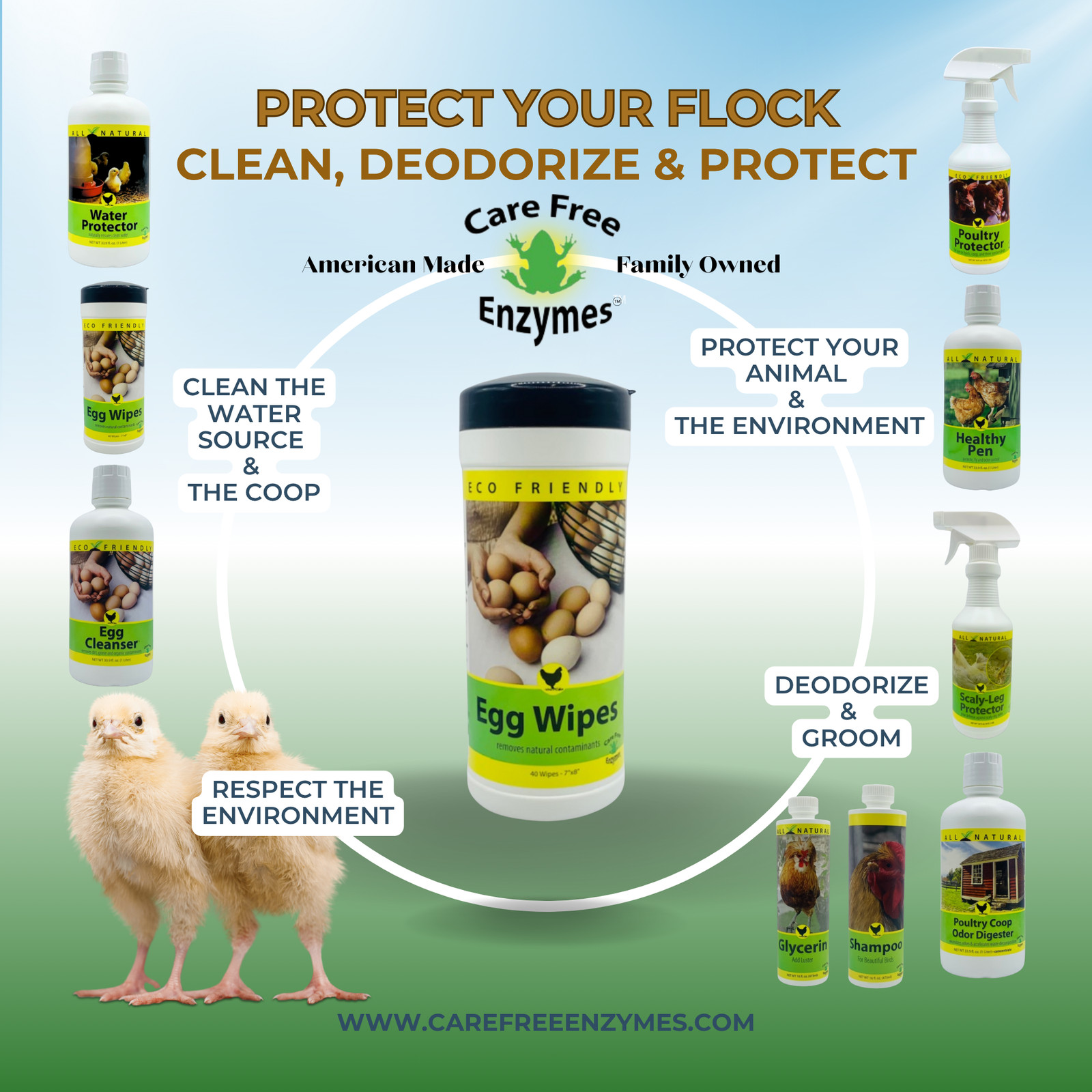 Natural Egg Cleaning Wipes | Convenient & Safe for Fresh Eggs | 40 Count