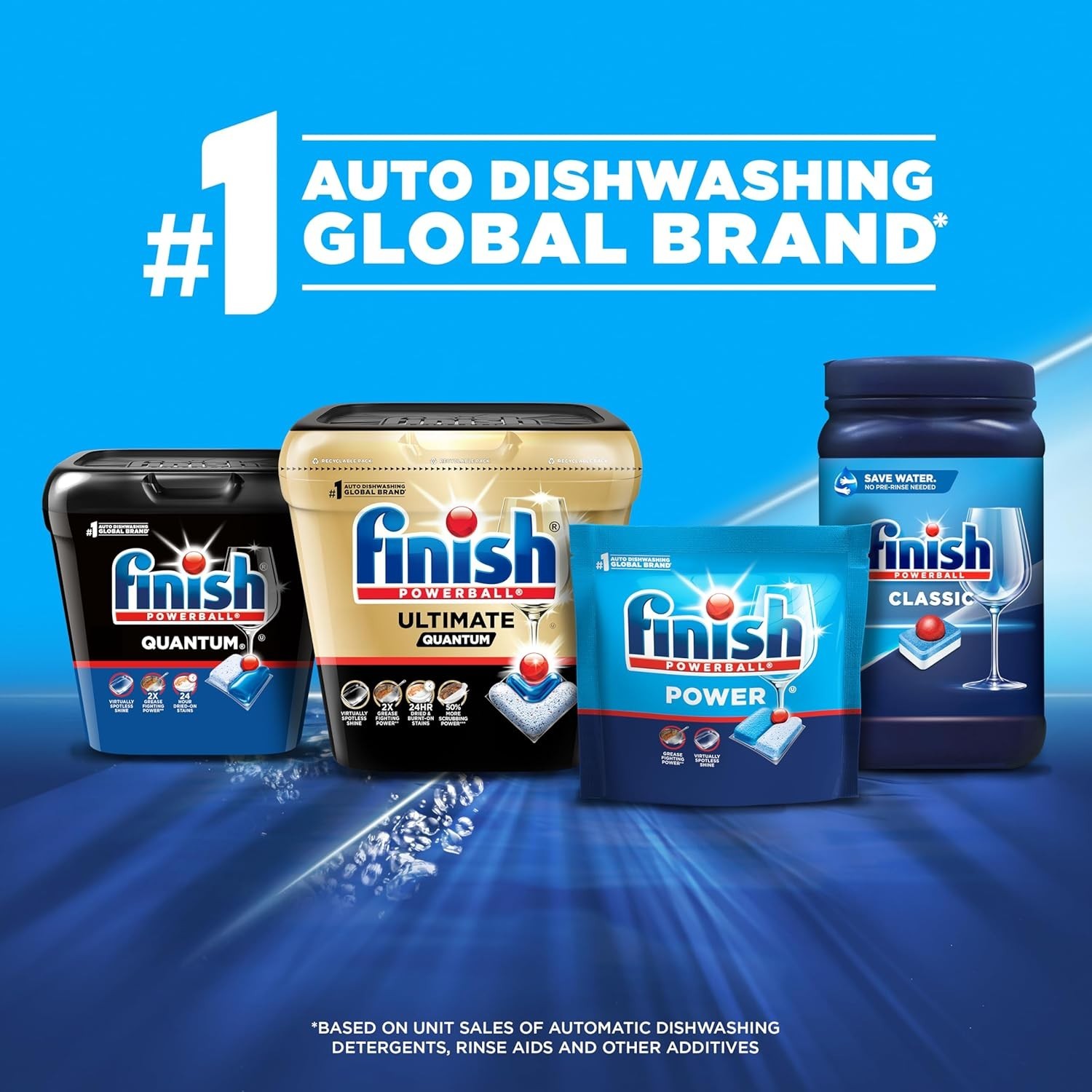 Finish Classic Dishwasher Pods, No Pre-Rinse Dishwasher Detergent Soap For Clean