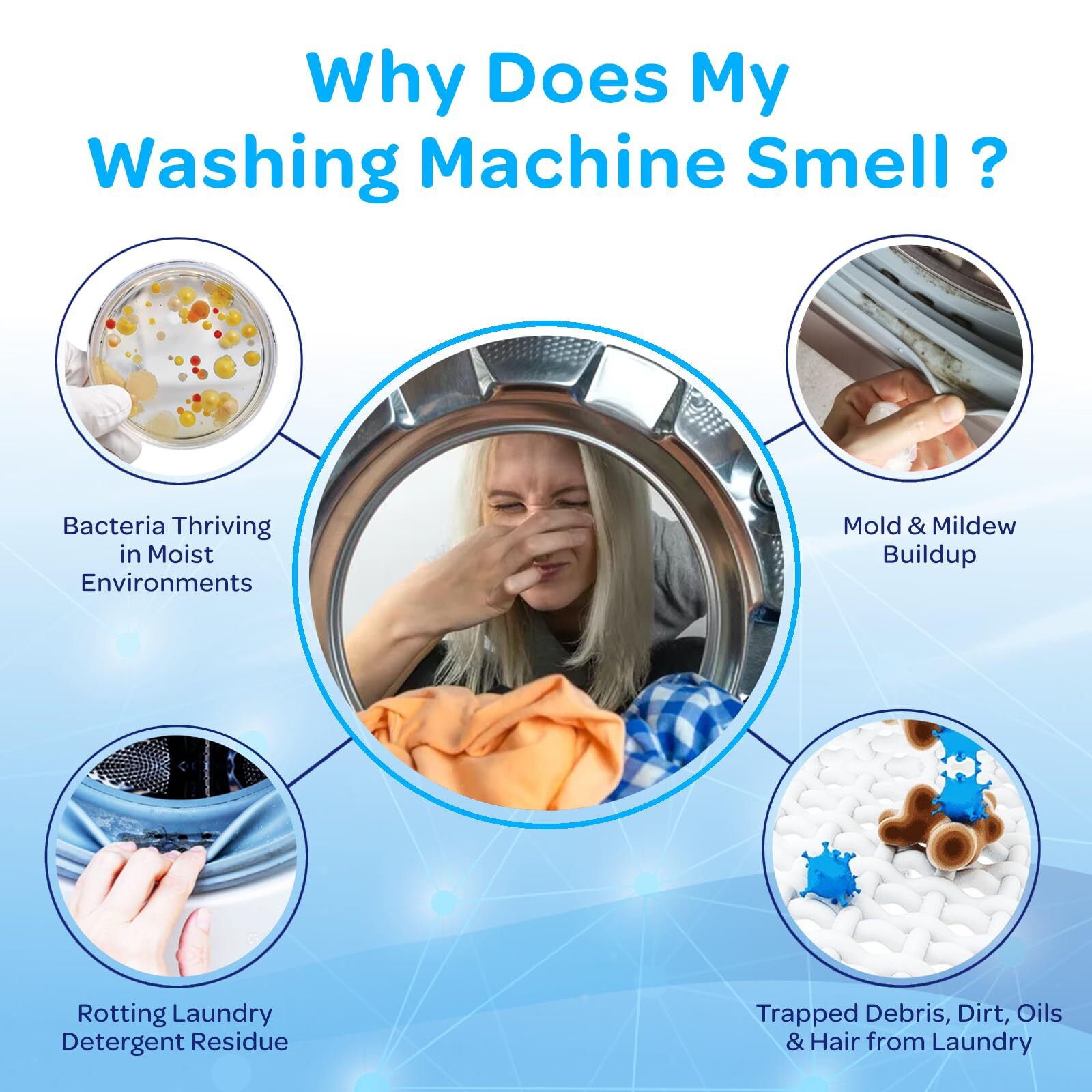 Washing Machine Cleaner Tablets 24 Pack – 16.9oz Washing Machine Cleaner Top …