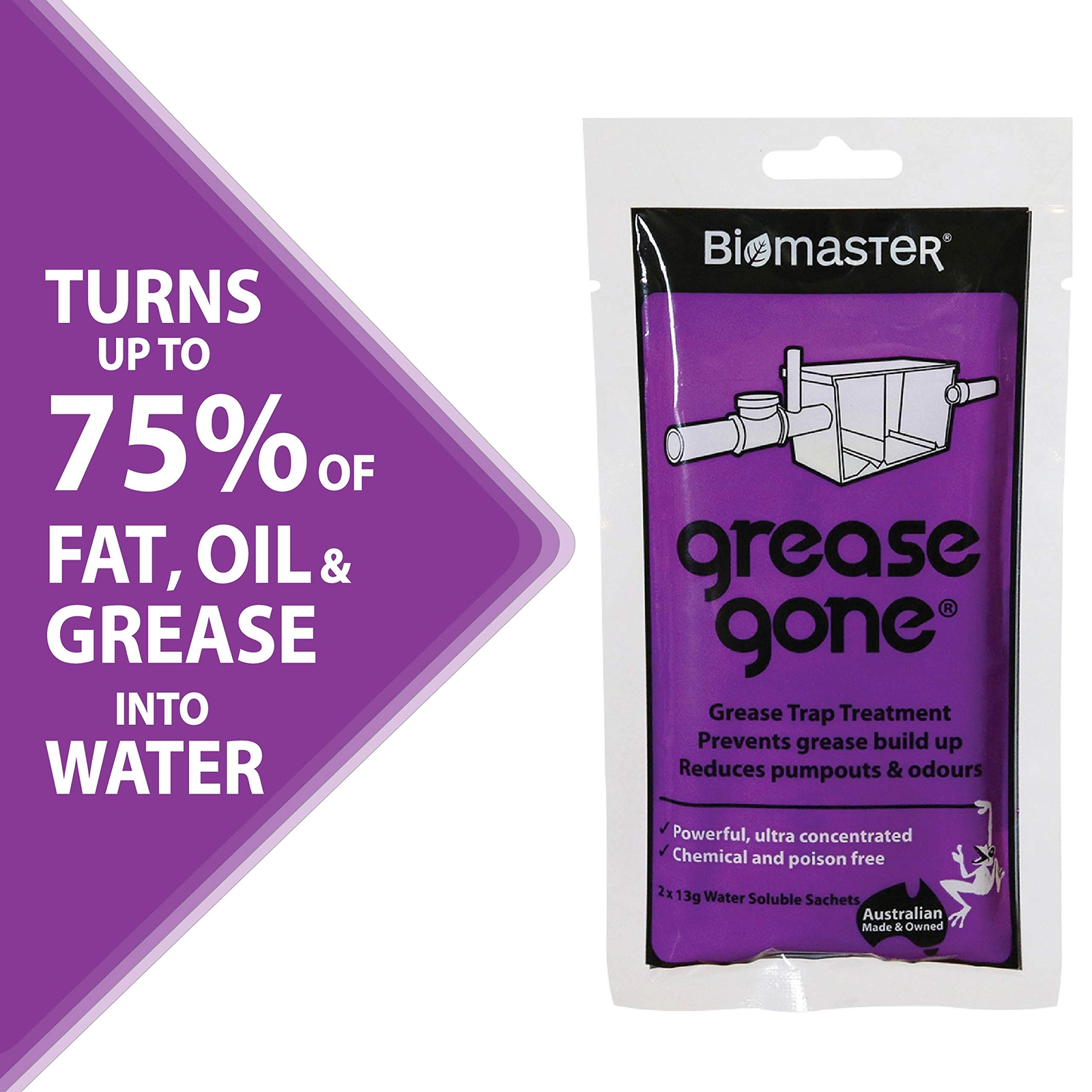 Grease Gone Grease Trap Cleaner Treatment Turns Fat Oil and Grease to Water R…