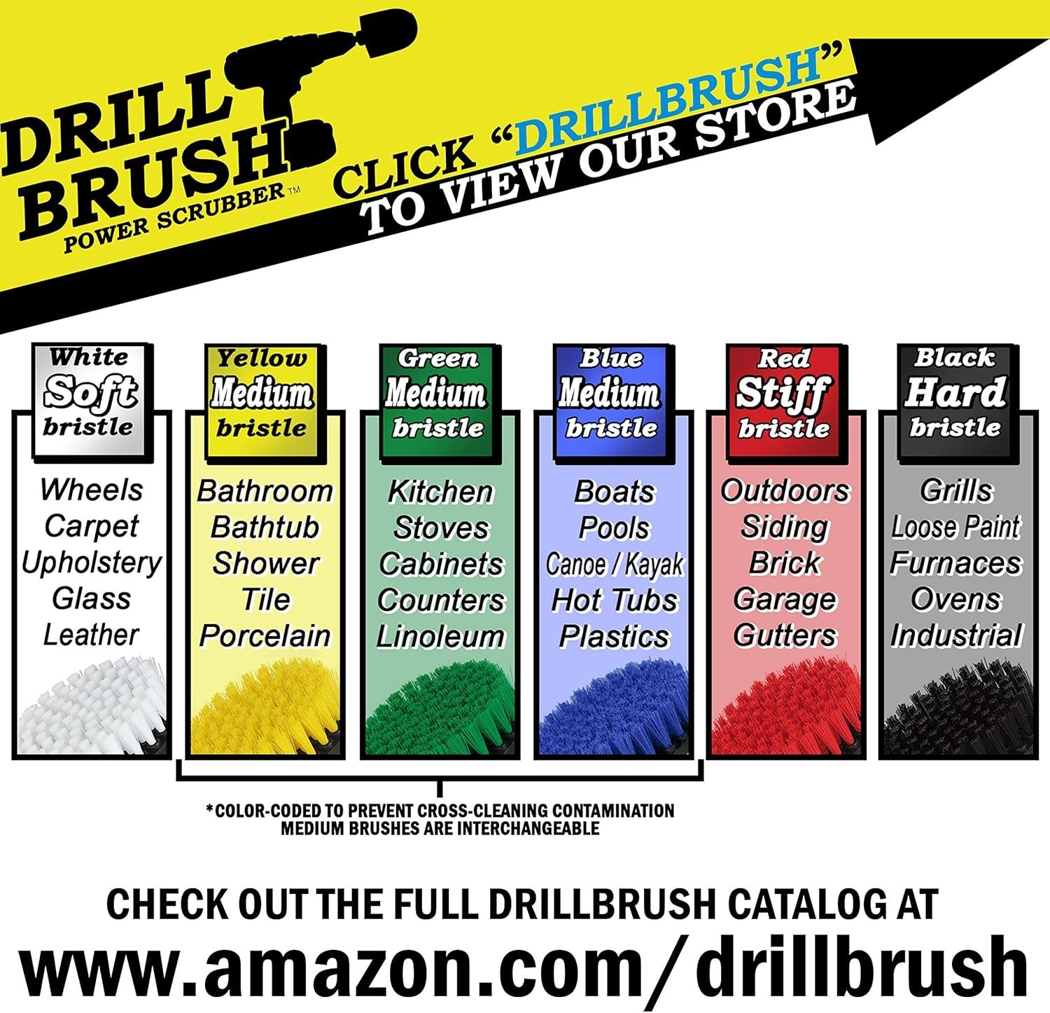 Cordless Power Scrubber Kit for Siding, Driveways, and Fireplace Cleaning Needs