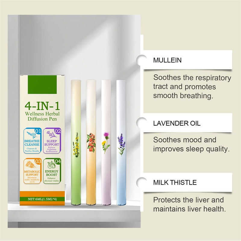 4PCS Natural Diffuser with Mint for Lung Health & Fresh Air 2026 NEW