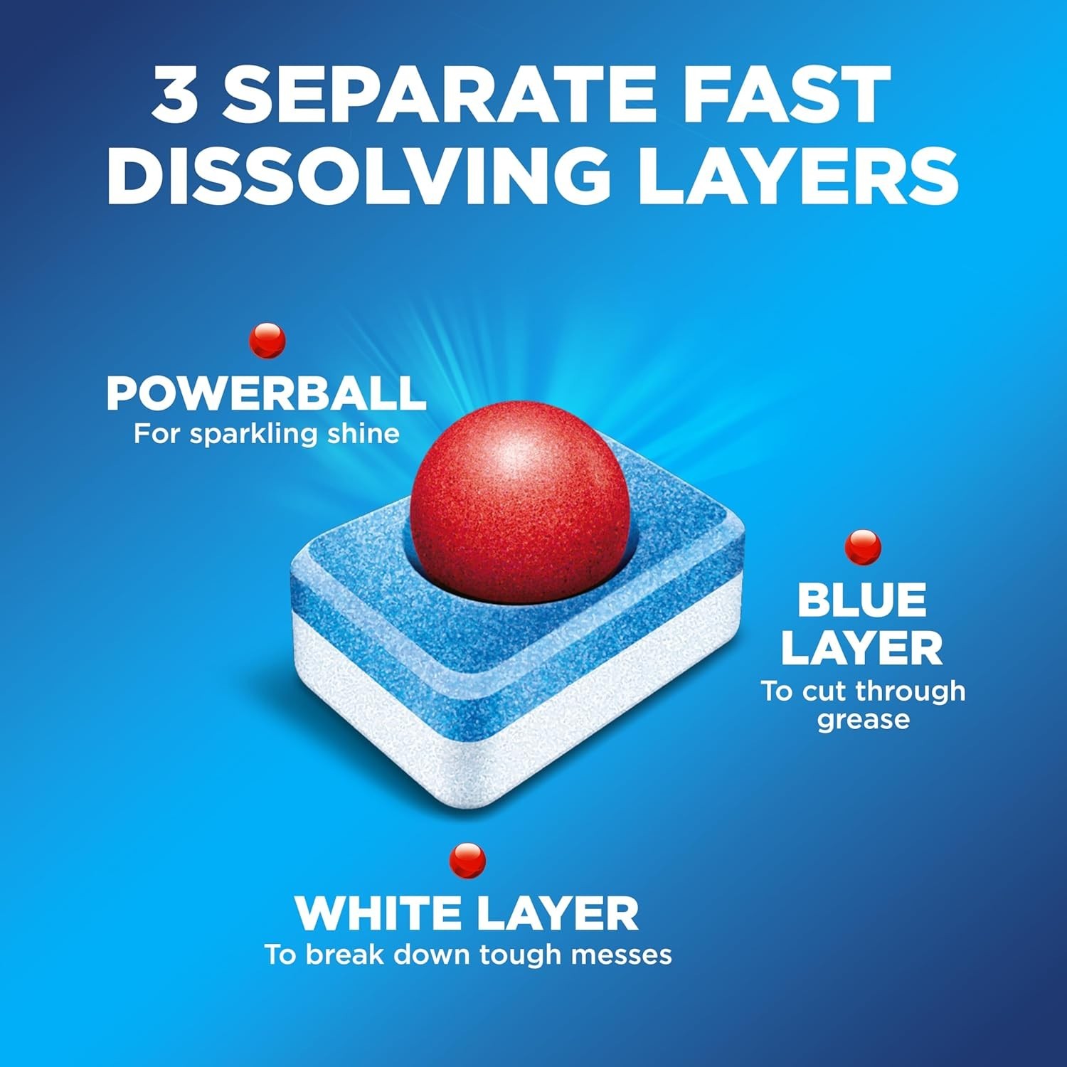 Classic Dishwasher Pods, No Pre-Rinse Dishwasher Detergent Soap For Clean & S…