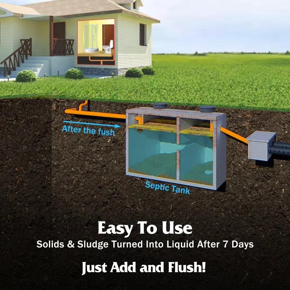 Septic Tank Treatment,1 Year Supply Septic Pods (12 pcs),1 Flush per Month
