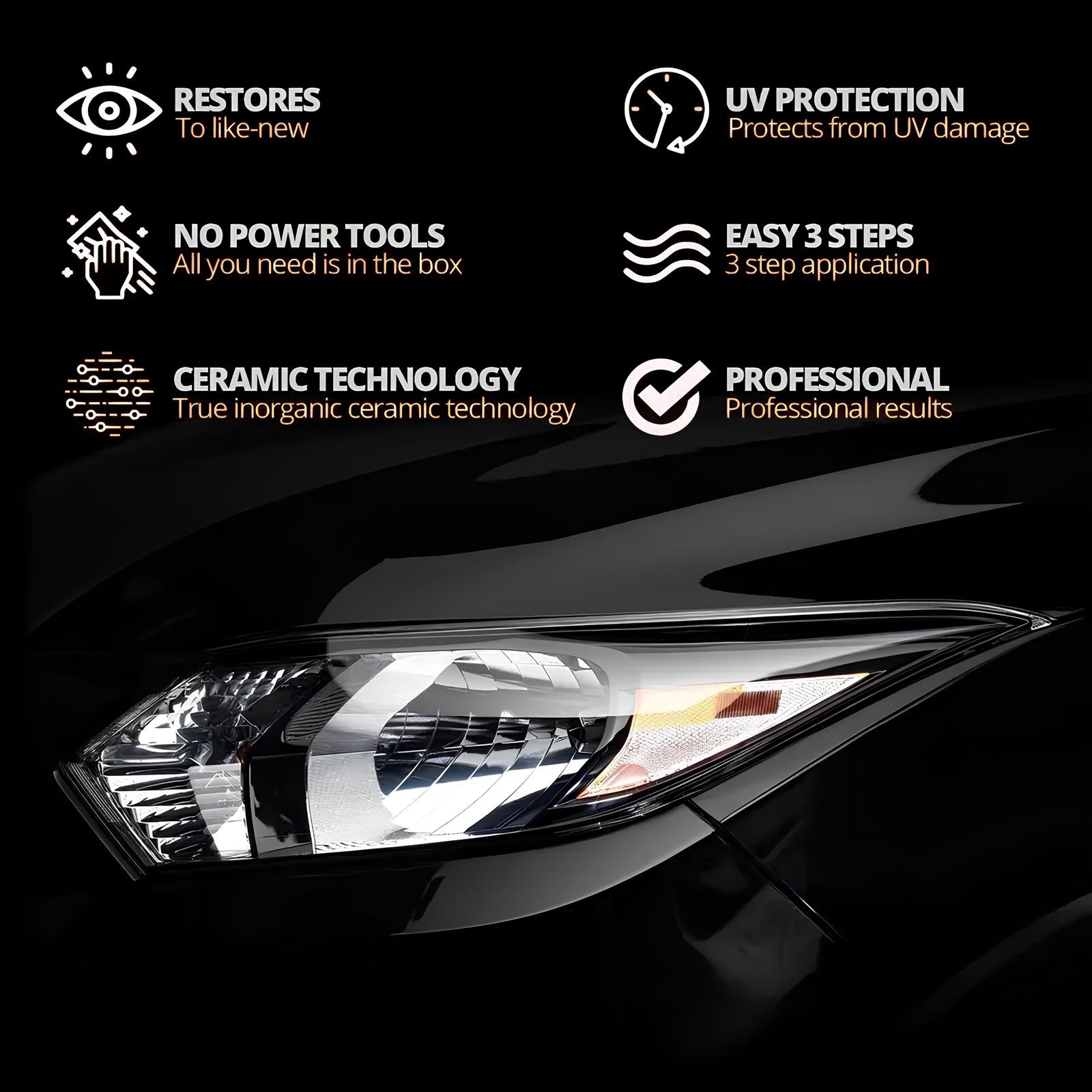 Automotive Headlamp Restoration Fluid Kit 180ml Headlight Polishing Cleaner Kit