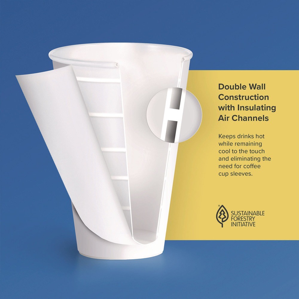 SOLO DWTG16W Thermoguard 16 oz Insulated Paper Hot Cups – WHT (600/CT) New