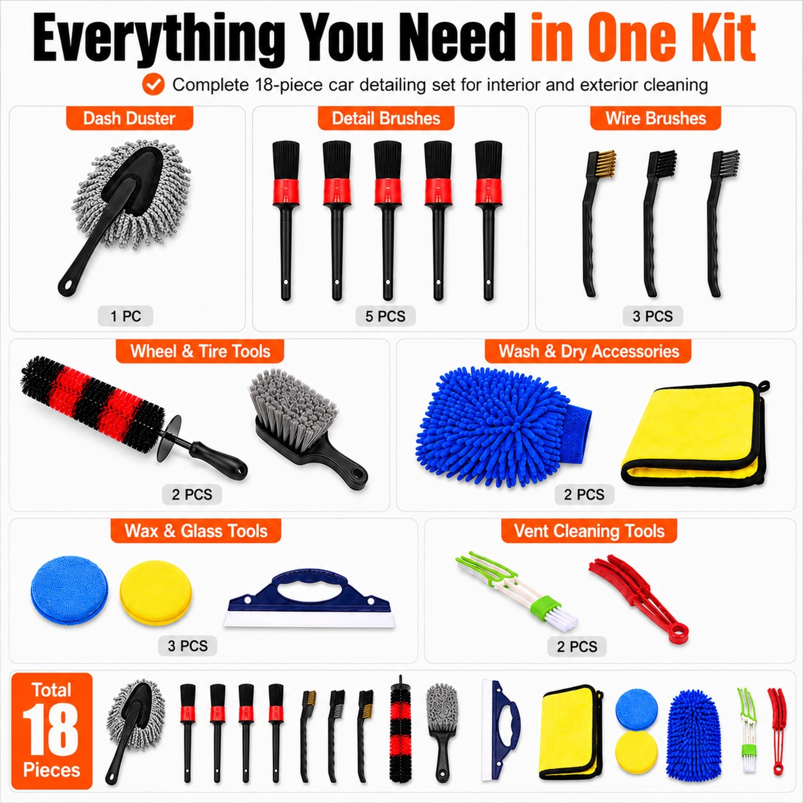 18-Piece Car Detailing Kit – Complete Car Interior Detailing Kit and Exterior…