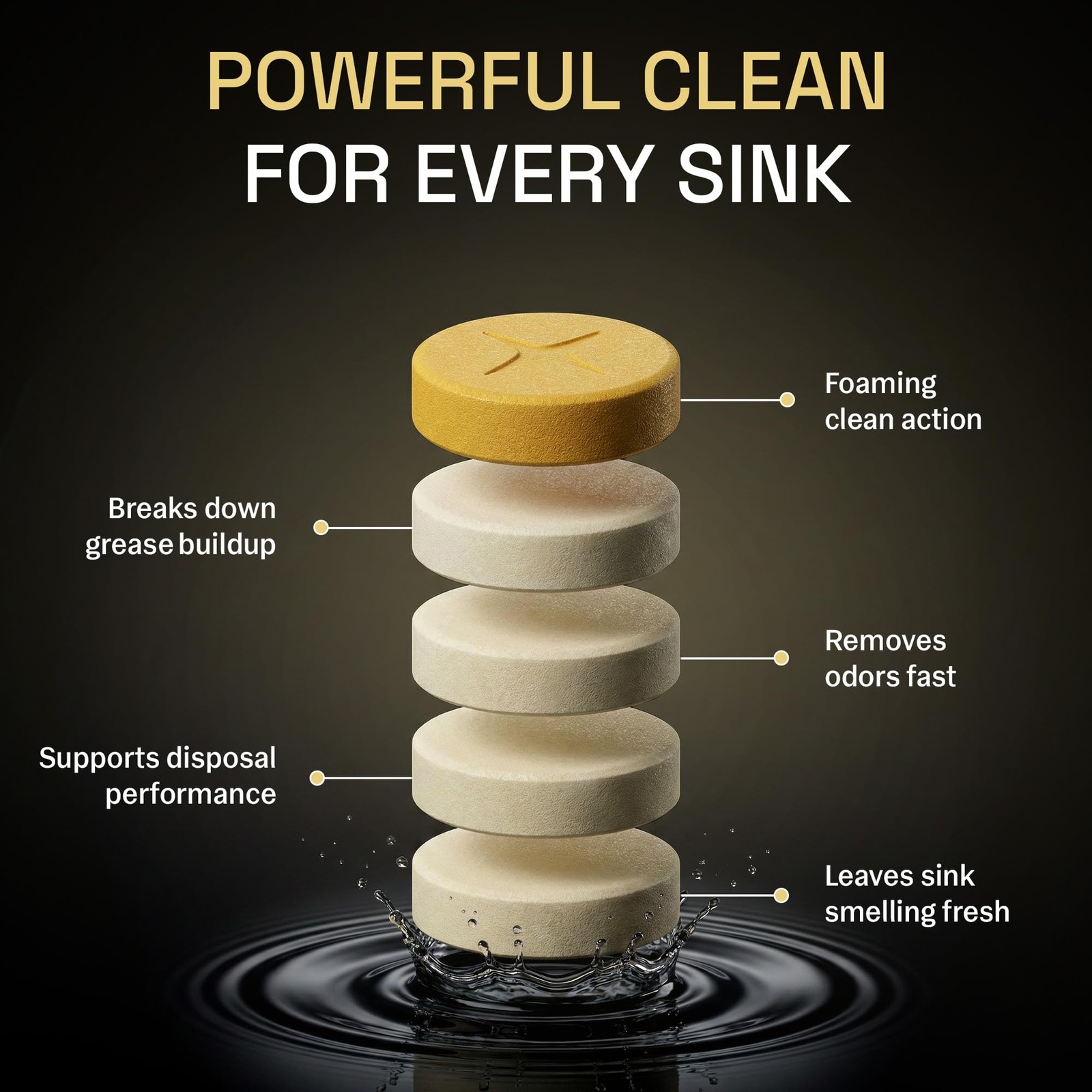 Garbage Disposal Cleaner and Deodorizer | 24 Pack | Kitchen Sink Cleaner Tabl…