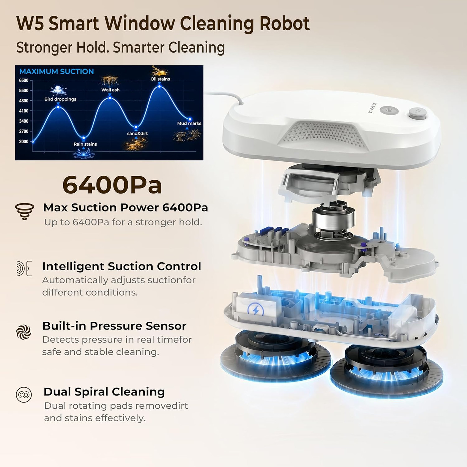 Window Cleaning Robot with Adaptive Suction 6400Pa, Auto Spray, Smart