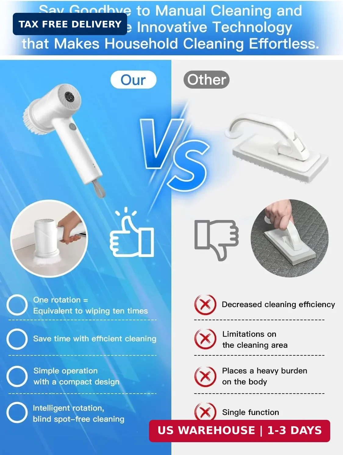 Electric Spin Scrubber – Cordless IPX7 Waterproof Shower Scrubber with 2 Speed S