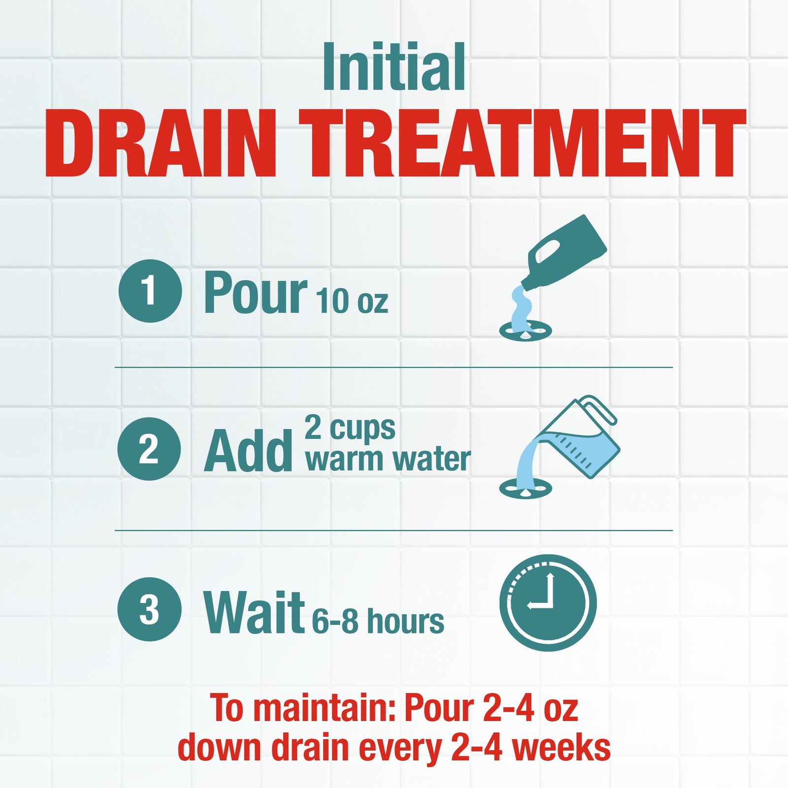Max Build-Up Remover Drain Cleaner,Commercial Line Kitchen Toilets Shower Sinks