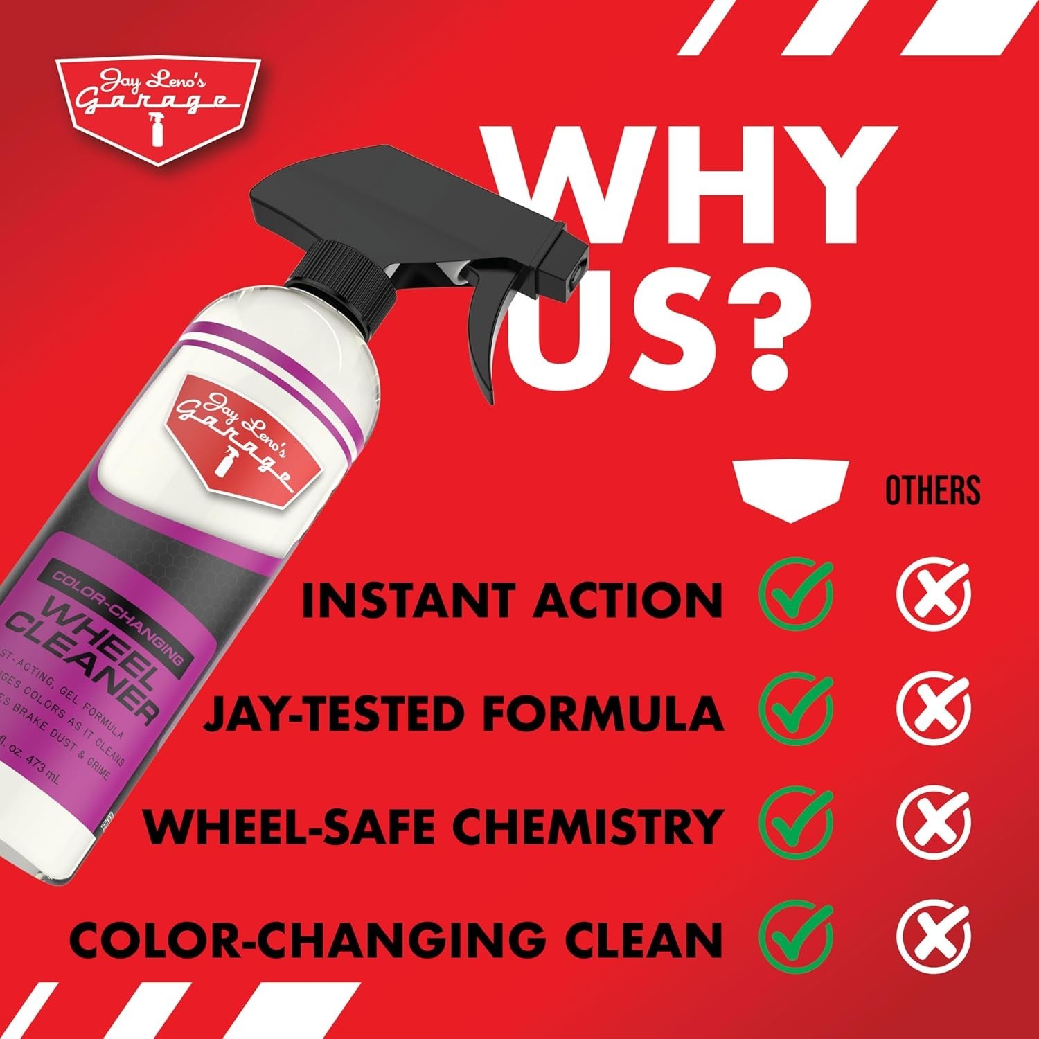 Jay Leno’s Garage Wheel Cleaner – Cleaner and Heavy Duty Dust Remover (Pack of 2