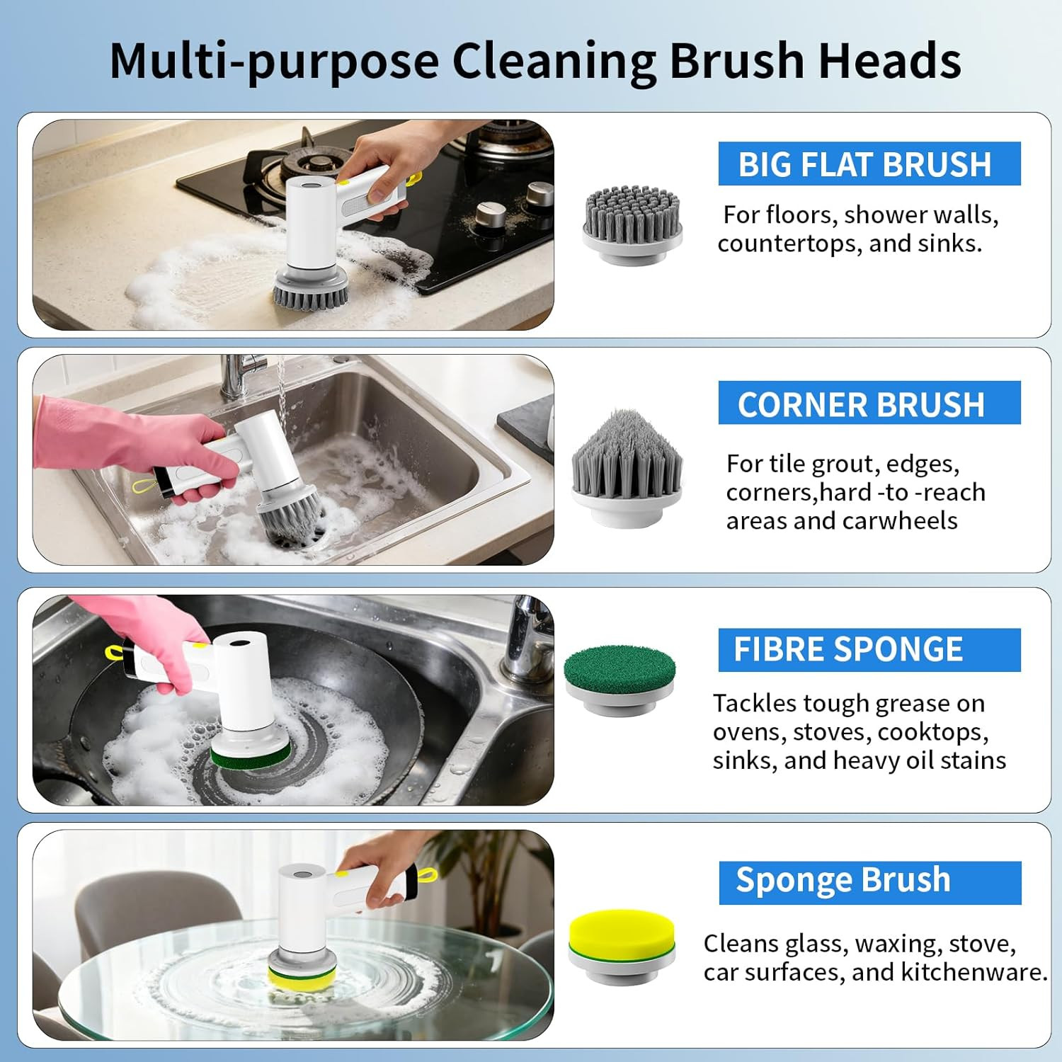 3000Mah Cordless Electric Spin Scrubber, 20W High-Torque IPX7 Waterproof Cleanin