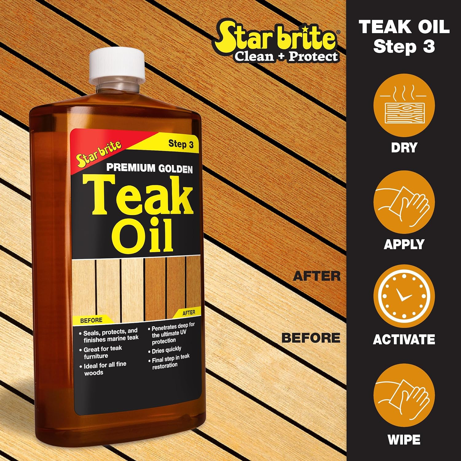 Premium Teak Care Kit – Marine Grade Teak Cleaner, Brightener & Golden Teak Oil