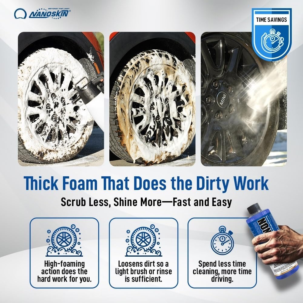 Nanoskin Professional Wheel & Tire Cleaner 1 Gallon | Deep Cleaning Spray