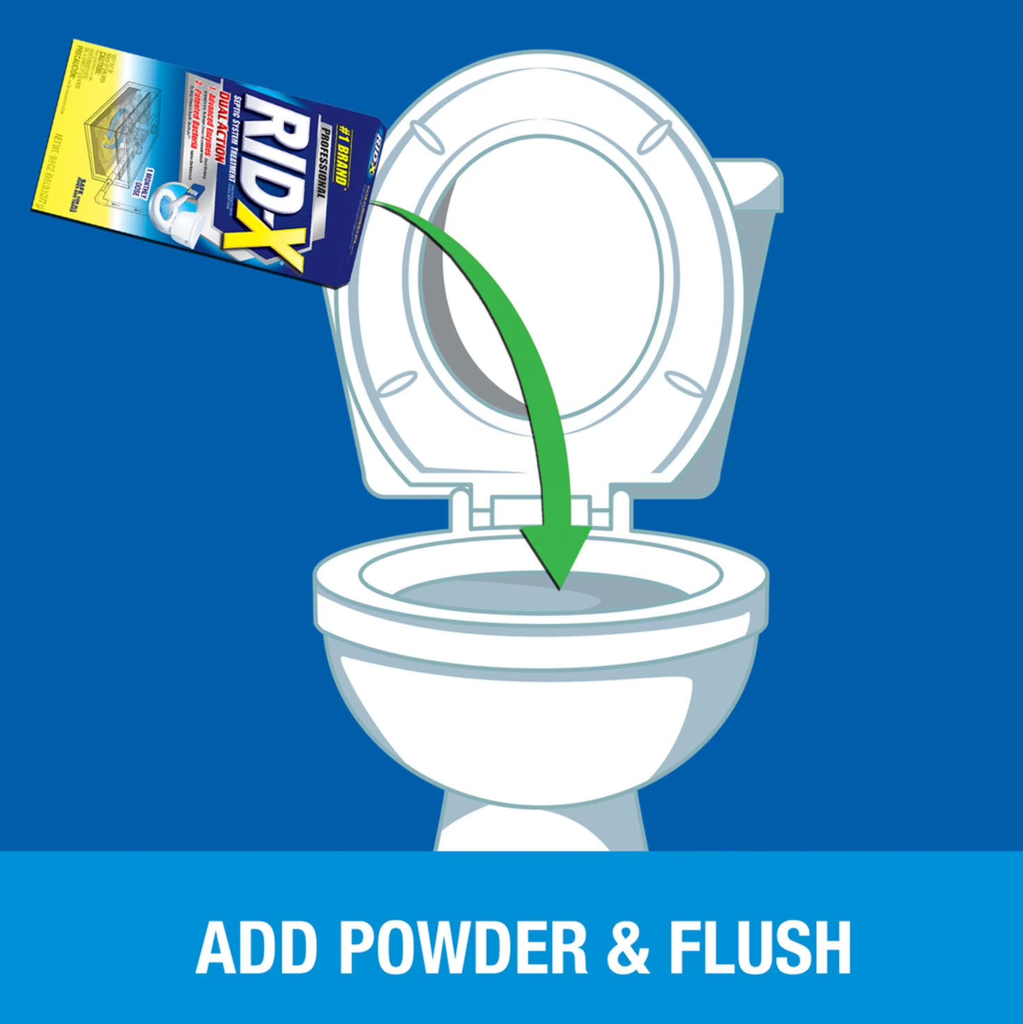 2 PACK – RID-X Septic Treatment, 5 Month Supply Powder 49 oz (Total 98 oz) Ridx