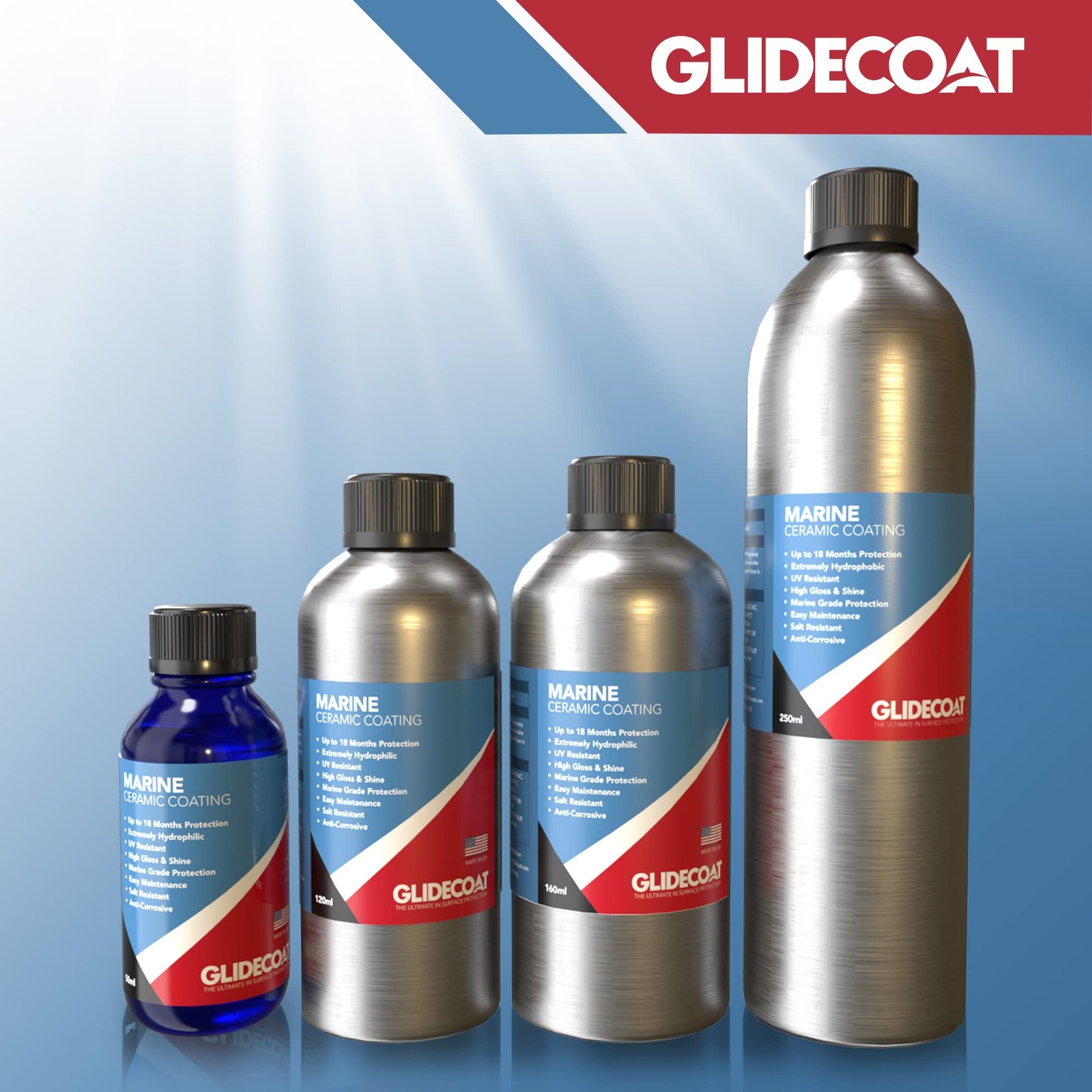 Marine Ceramic Coating – 50ml – UV Protection, Enhanced Gloss, Super Hydropho…
