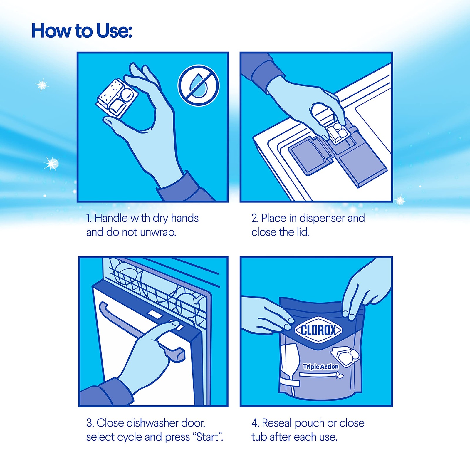 Clorox Triple Action Dishwasher Detergent Pacs 16 Count Ultra Grease Cleaning