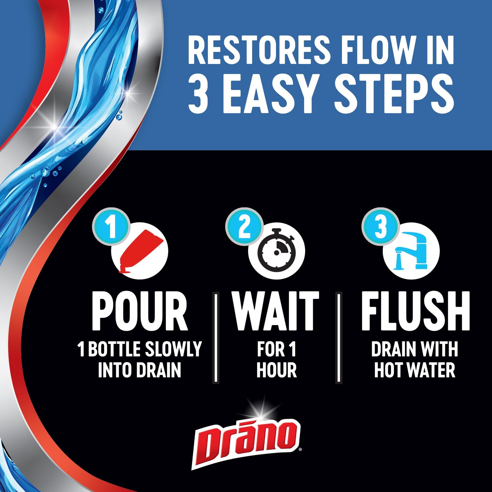 Drain Clog Remover Foamer Unclogs Hair Grease Soap 17 Fl Oz 5 Pack